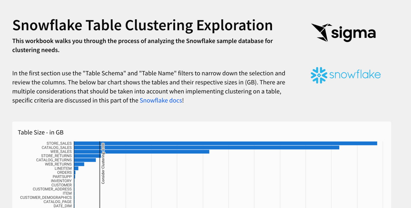 Snowflake Clustering Analysis