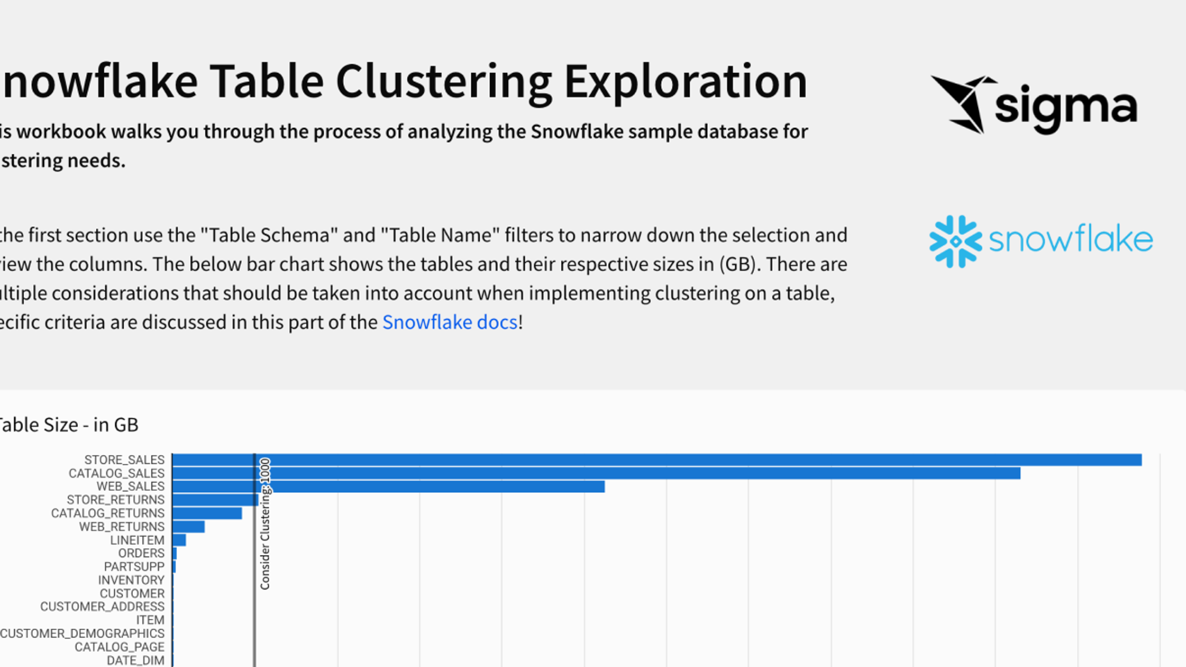 Snowflake Clustering Analysis