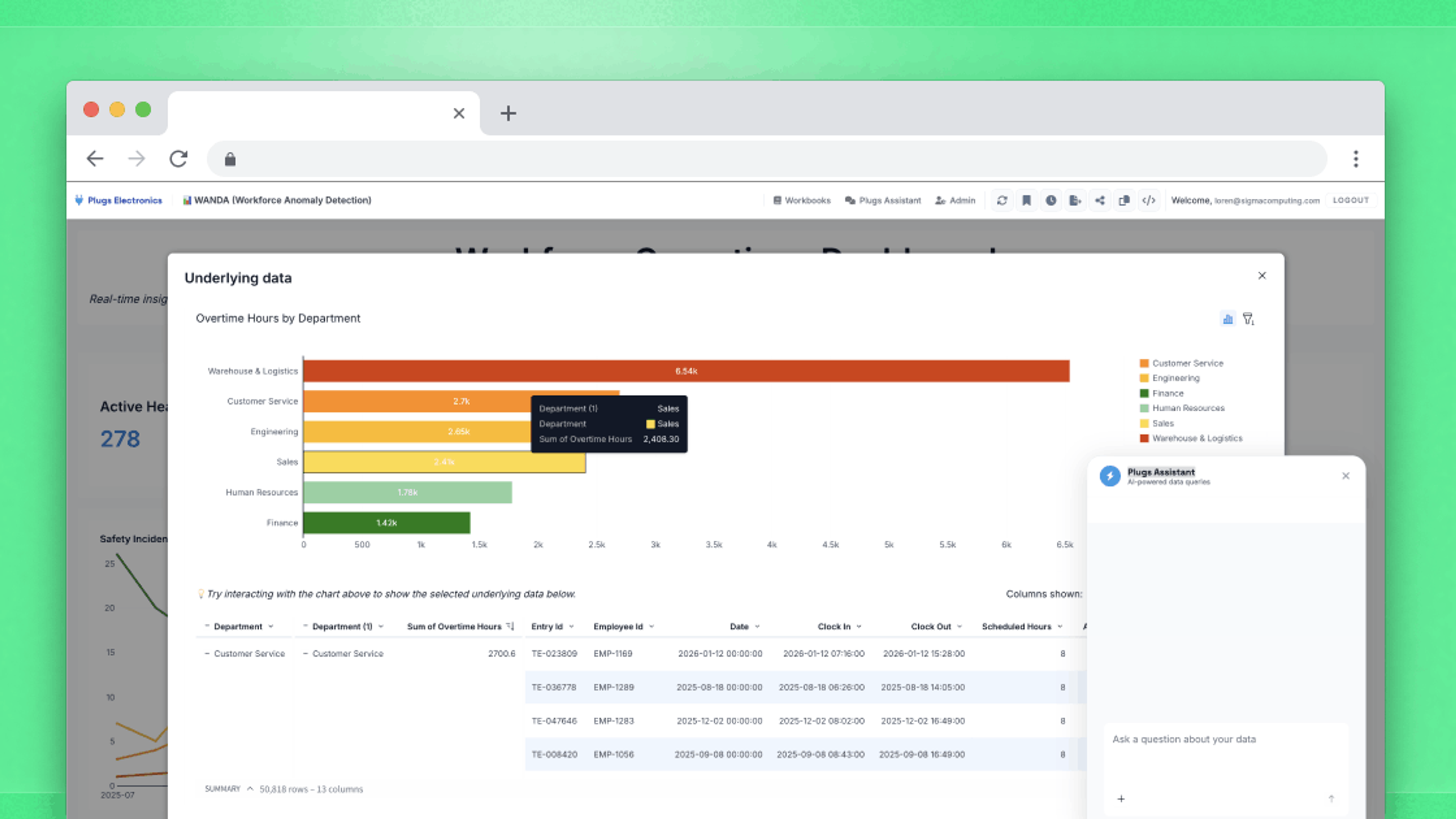 Why Your Customers Have Outgrown Read-Only Dashboards