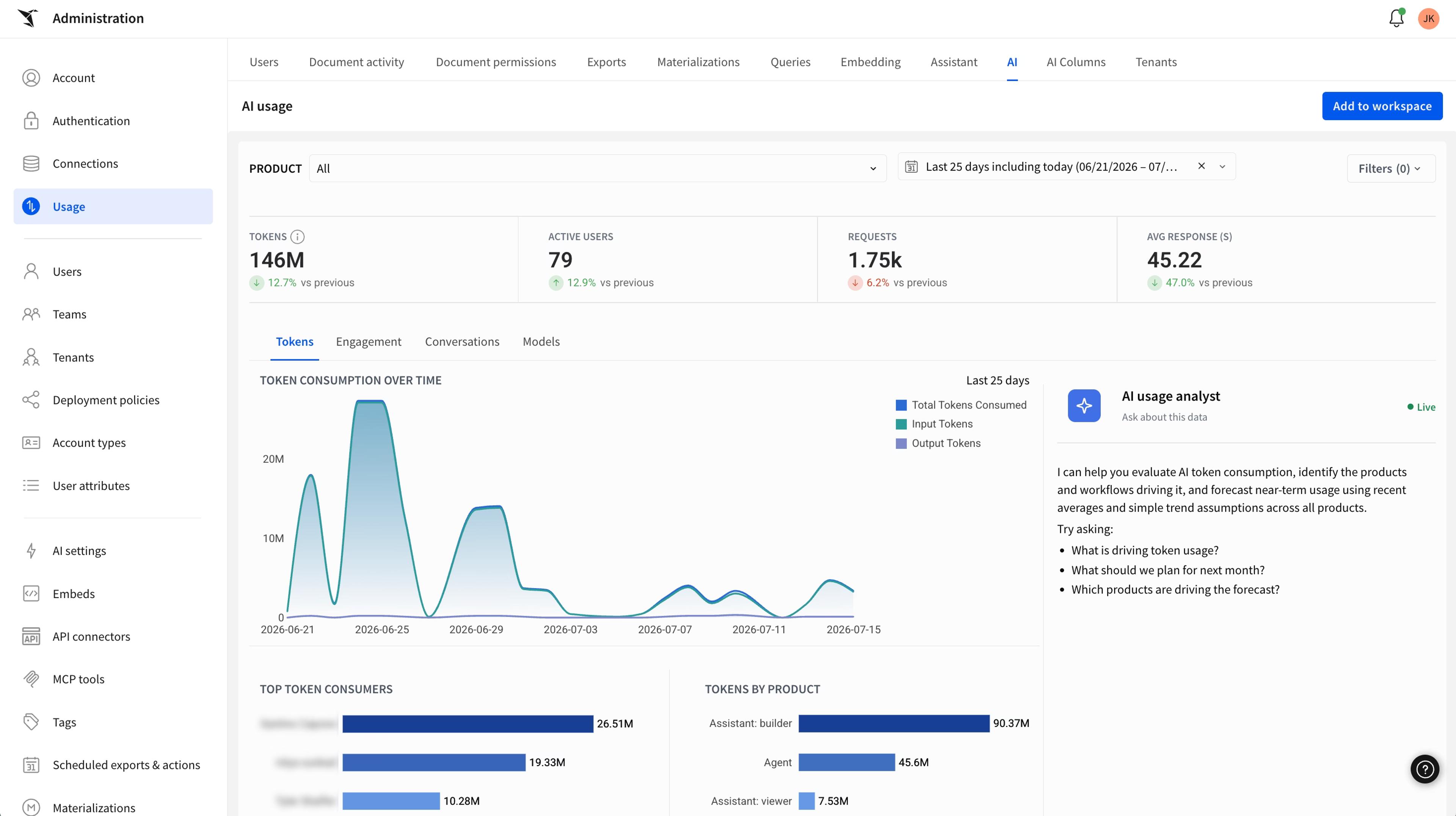 Filters on the Sigma AI usage dashboard tokens view