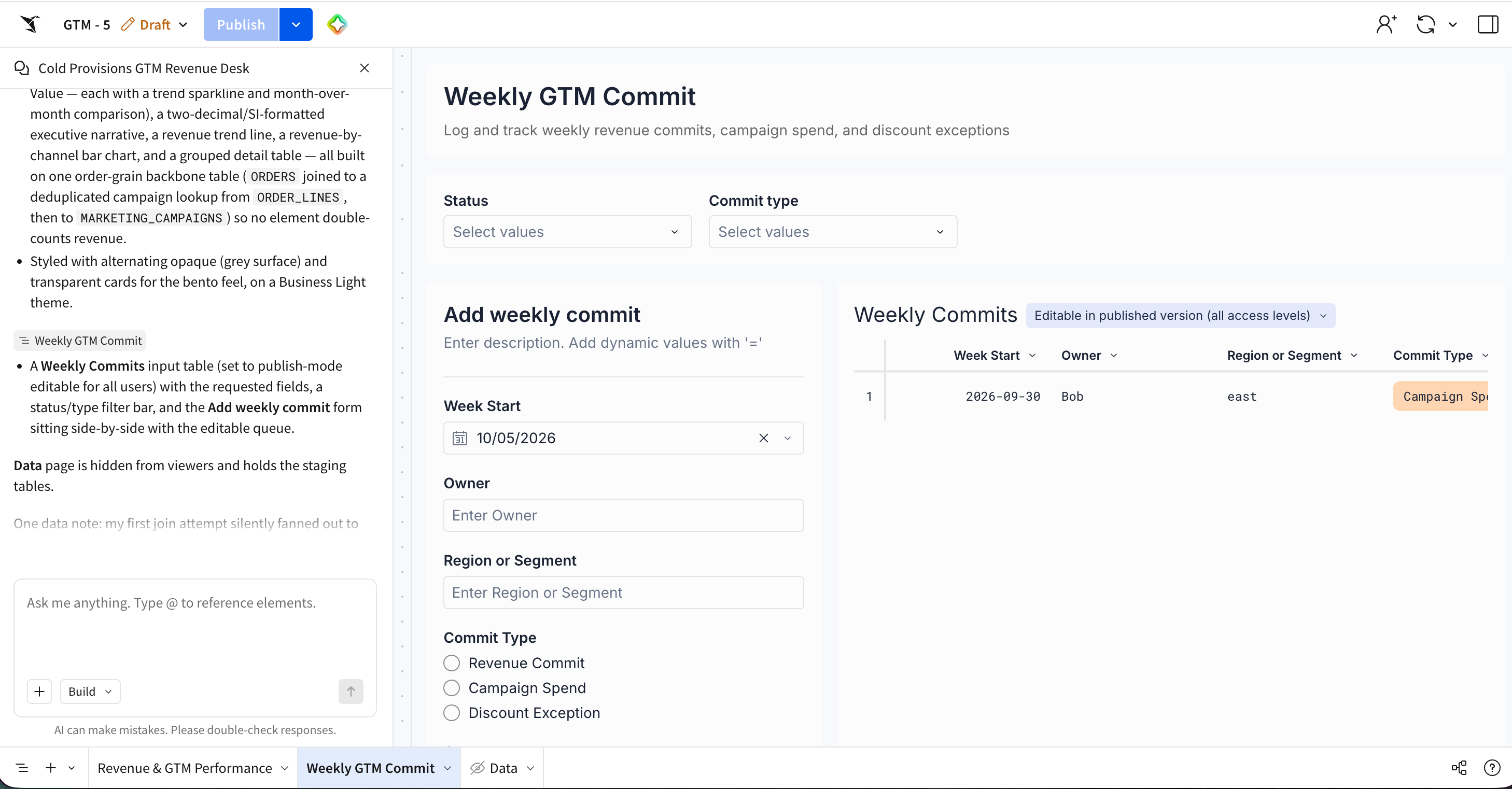 A Weekly GTM Commit page with a form to add a weekly commit and an editable input table of submitted commits