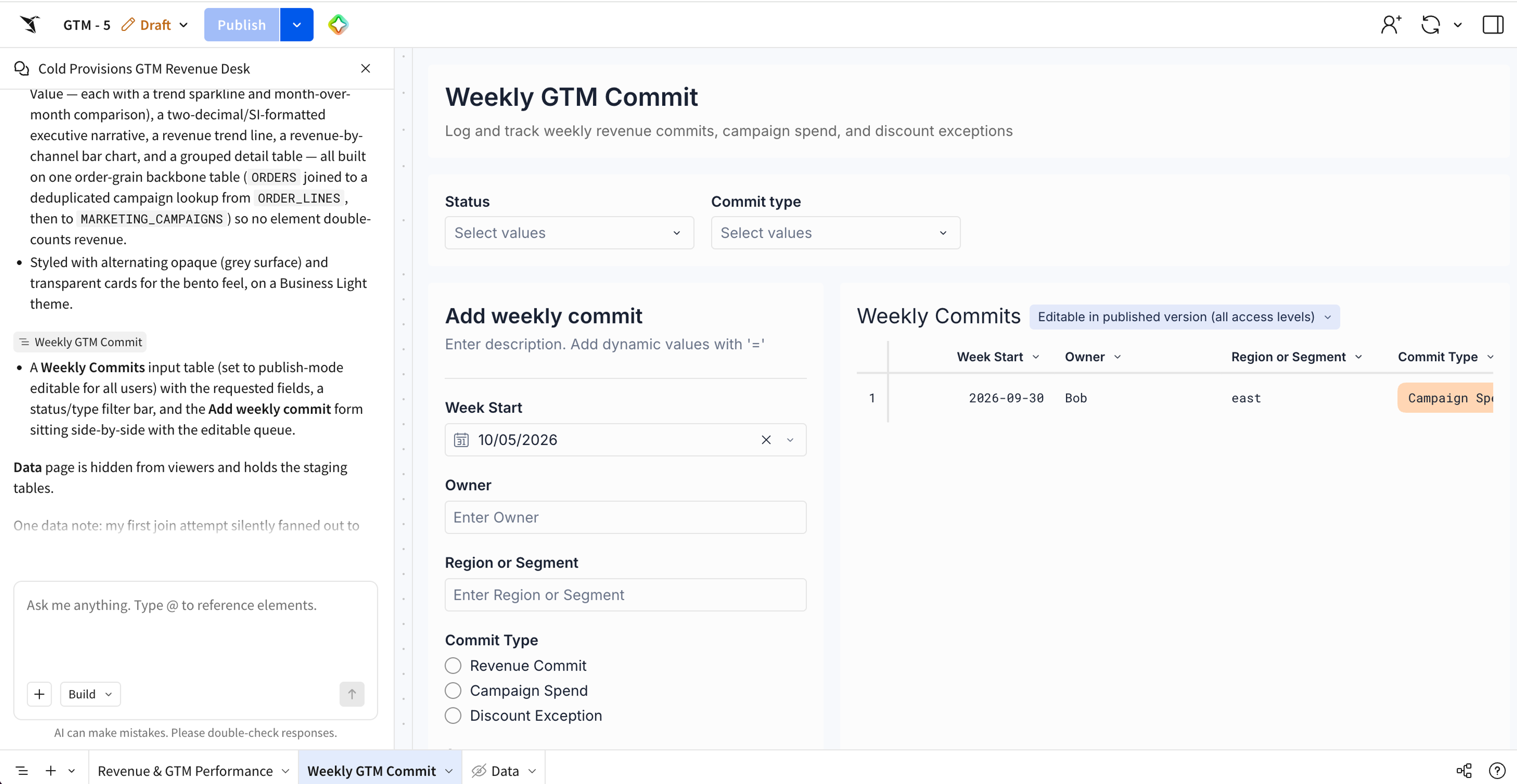 A Weekly GTM Commit page with a form to add a weekly commit and an editable input table of submitted commits