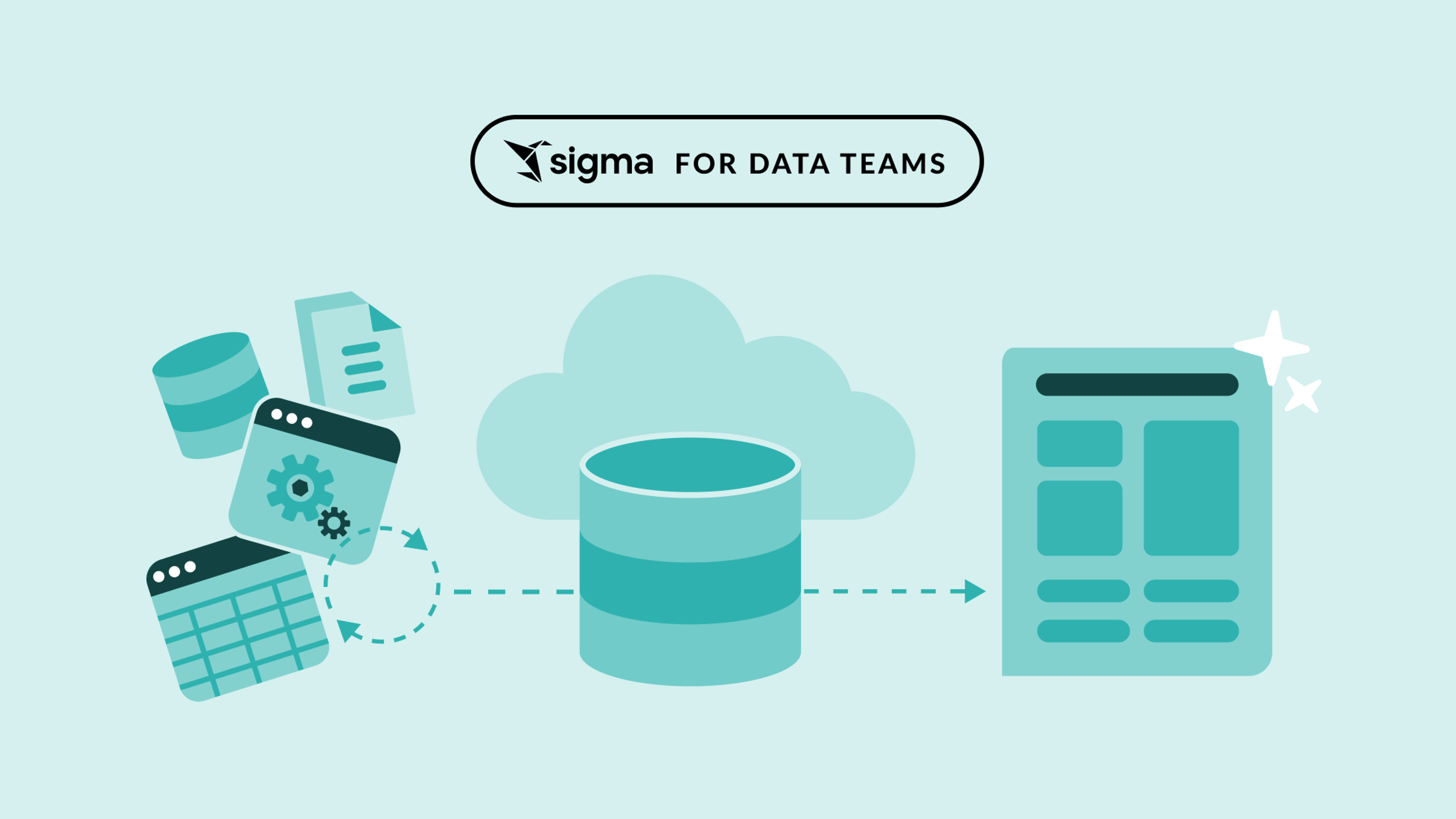 When Is It Time to Migrate BI Platforms? Watch for These 7 Key Indicators