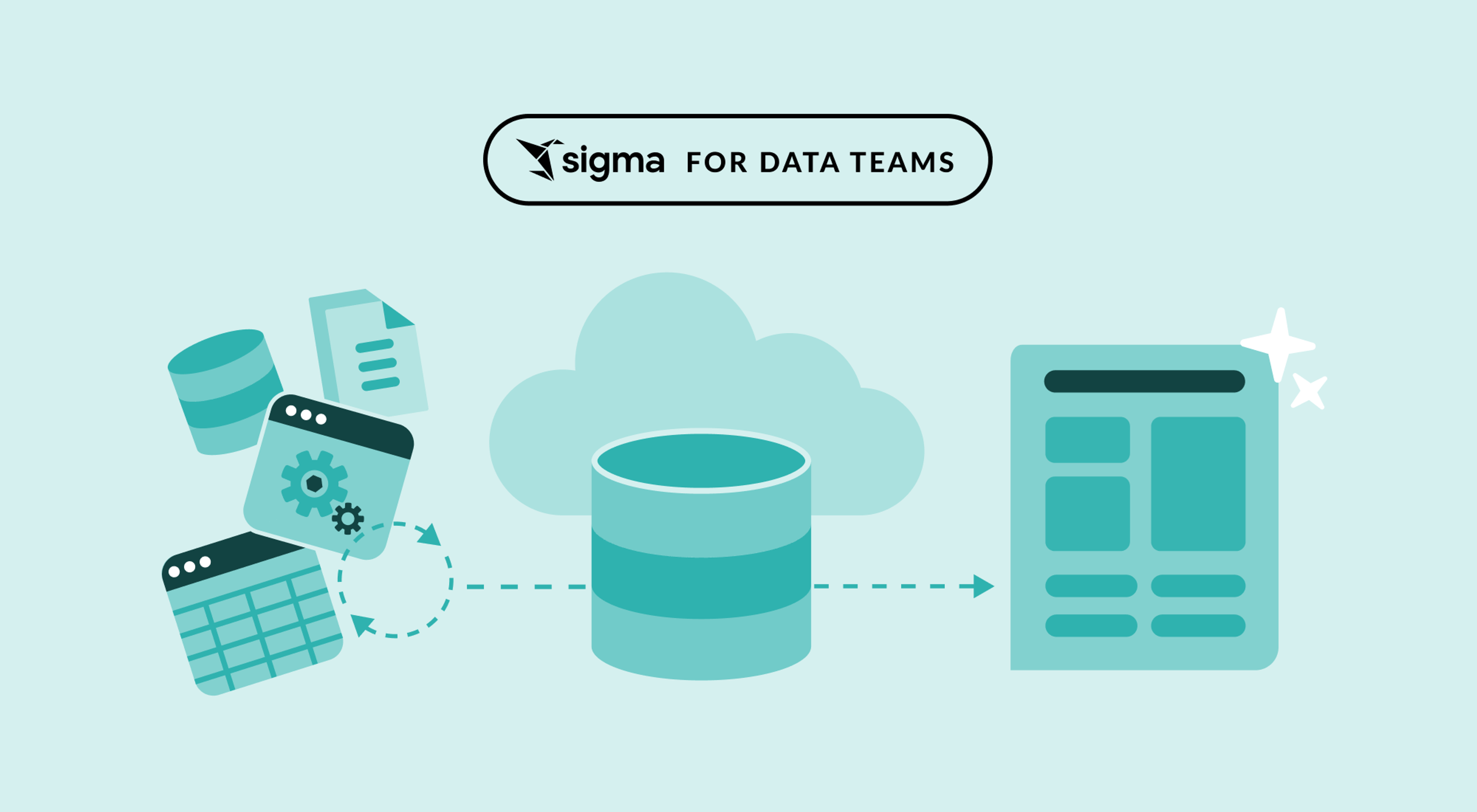 When Is It Time to Migrate BI Platforms? Watch for These 7 Key Indicators