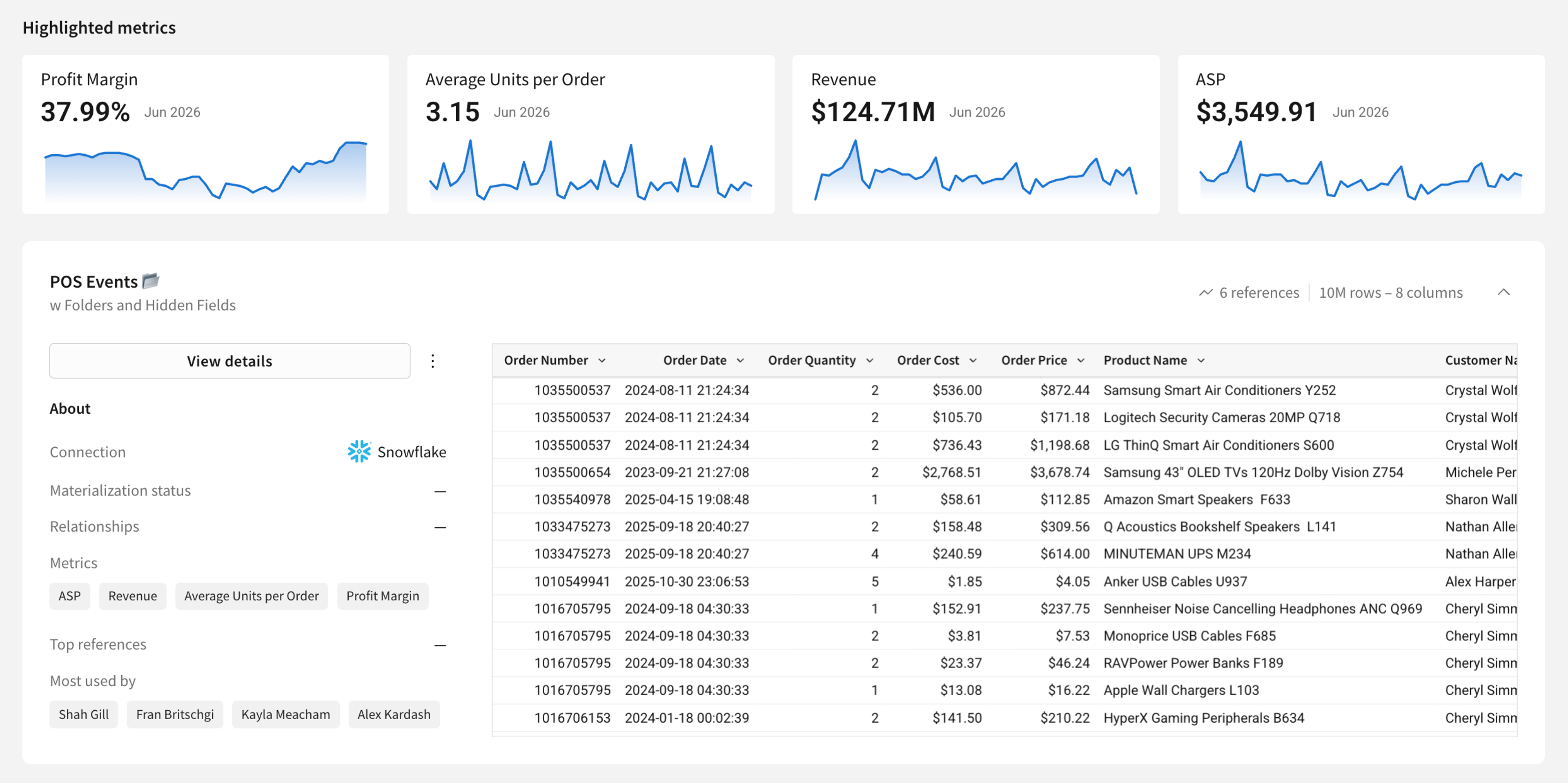 Sigma data reporting and operational analytics