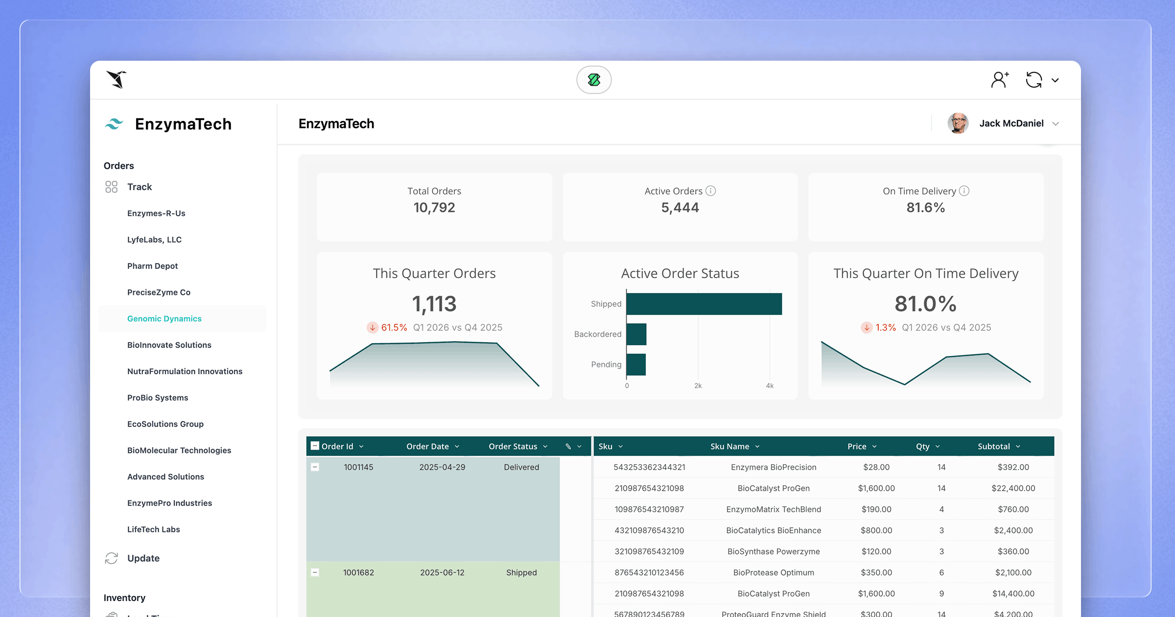 How to Choose Reliable White‑Label Embedded Analytics Software for Your Business