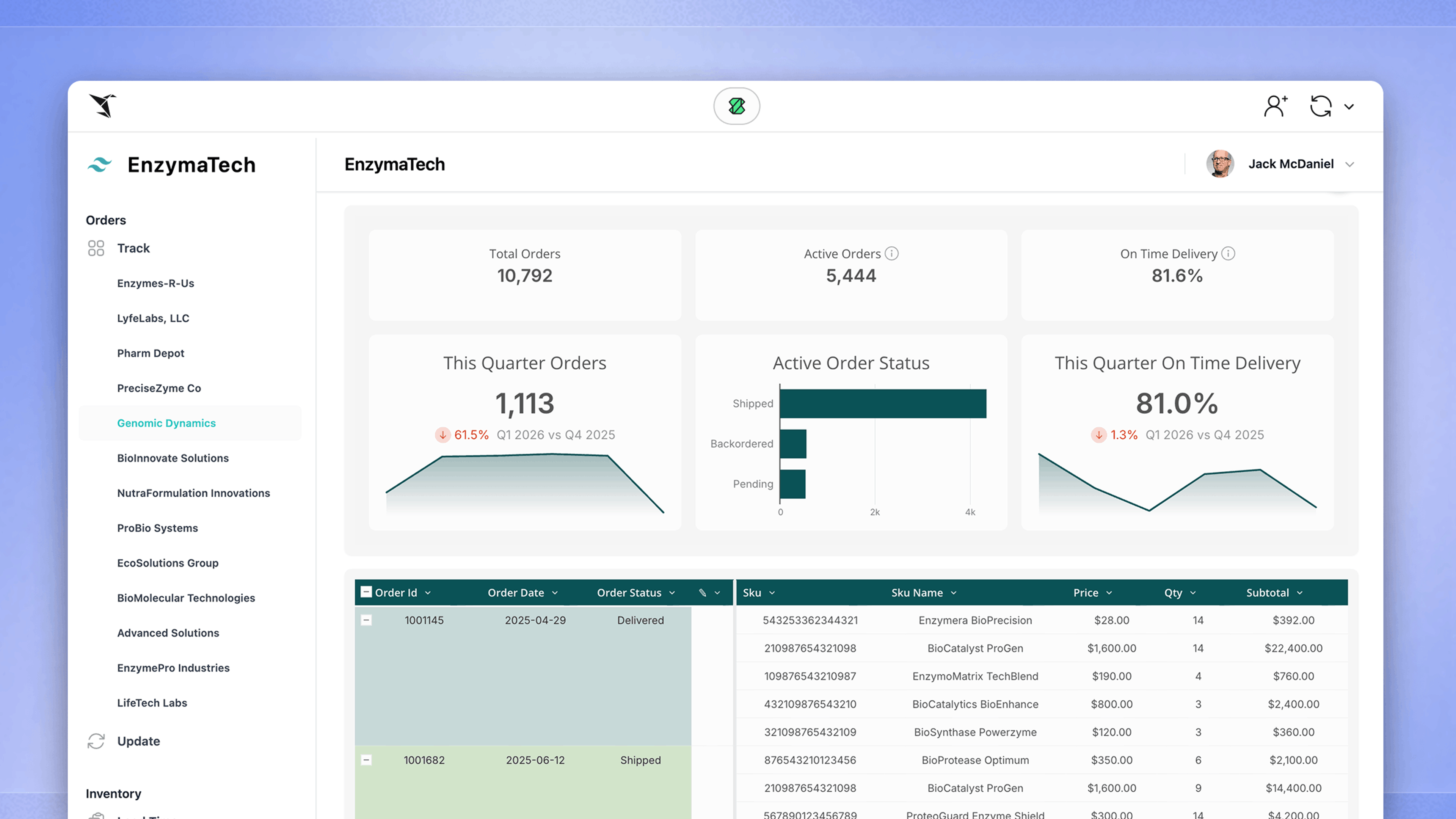 How to Choose Reliable White‑Label Embedded Analytics Software for Your Business