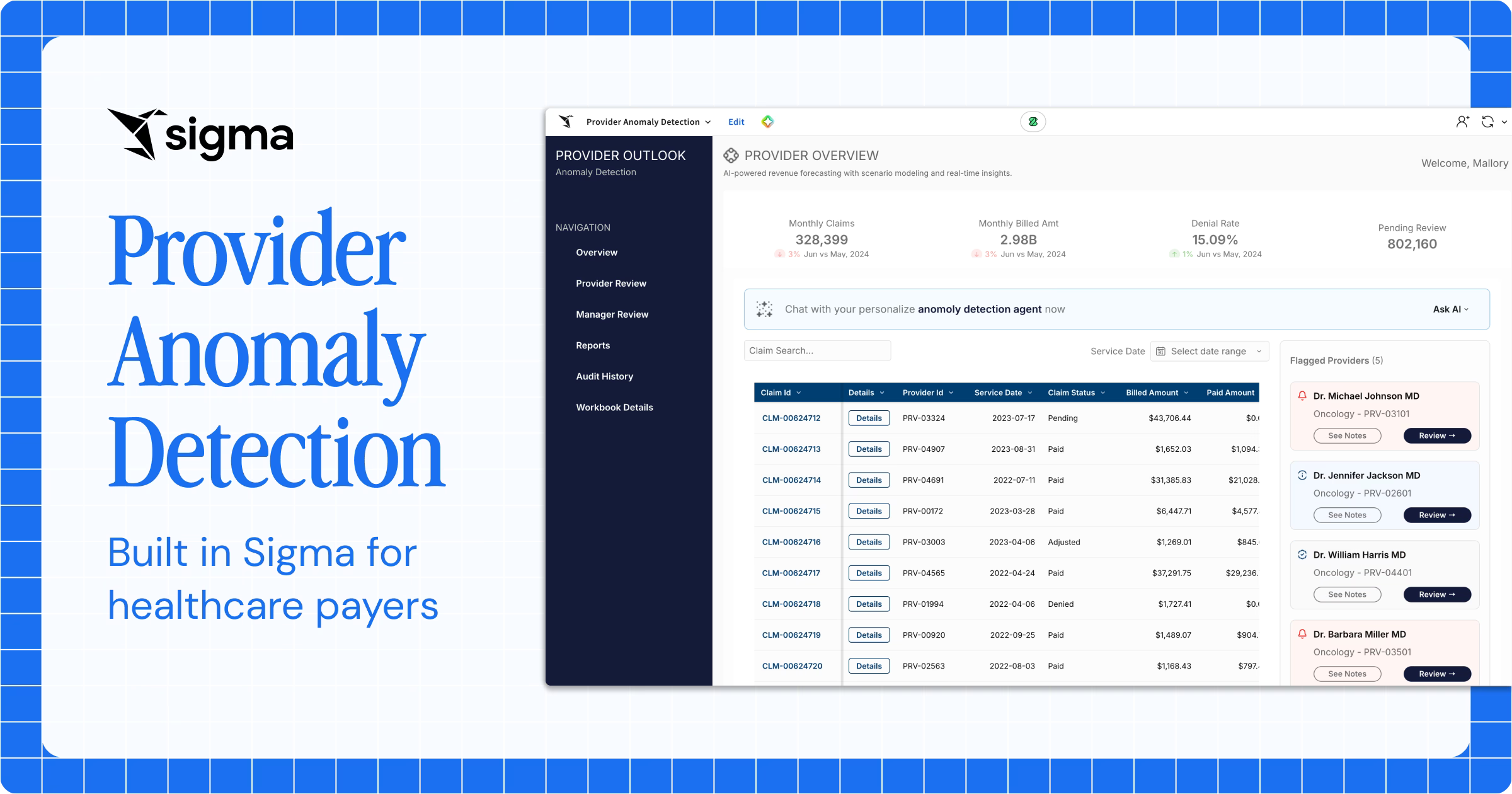 Provider anomaly detection app built on Sigma