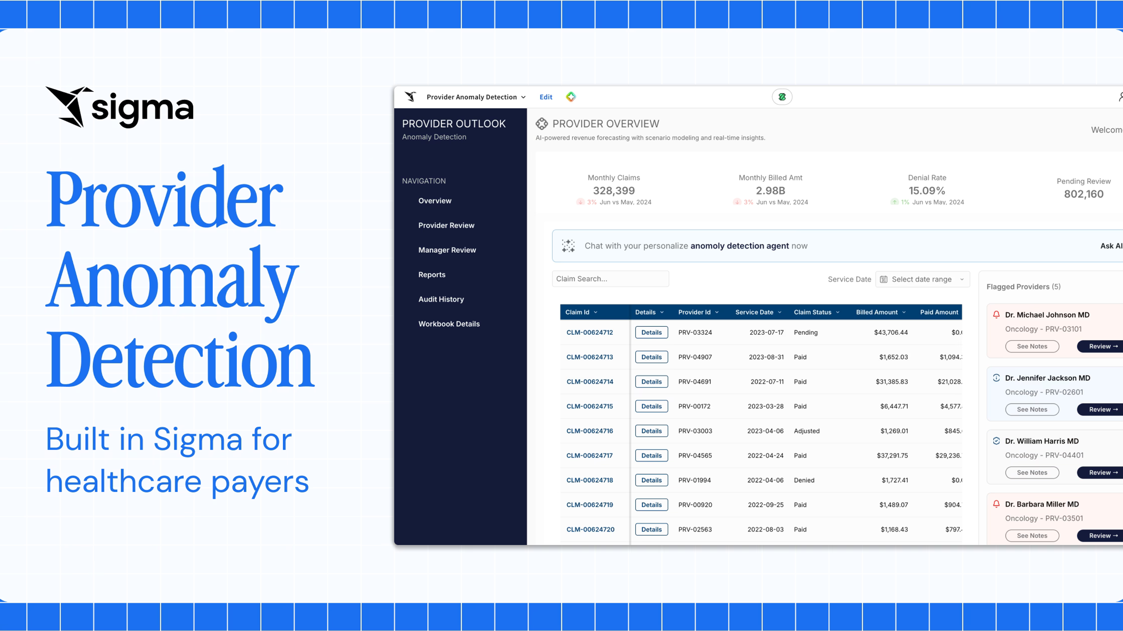 Provider anomaly detection app built on Sigma