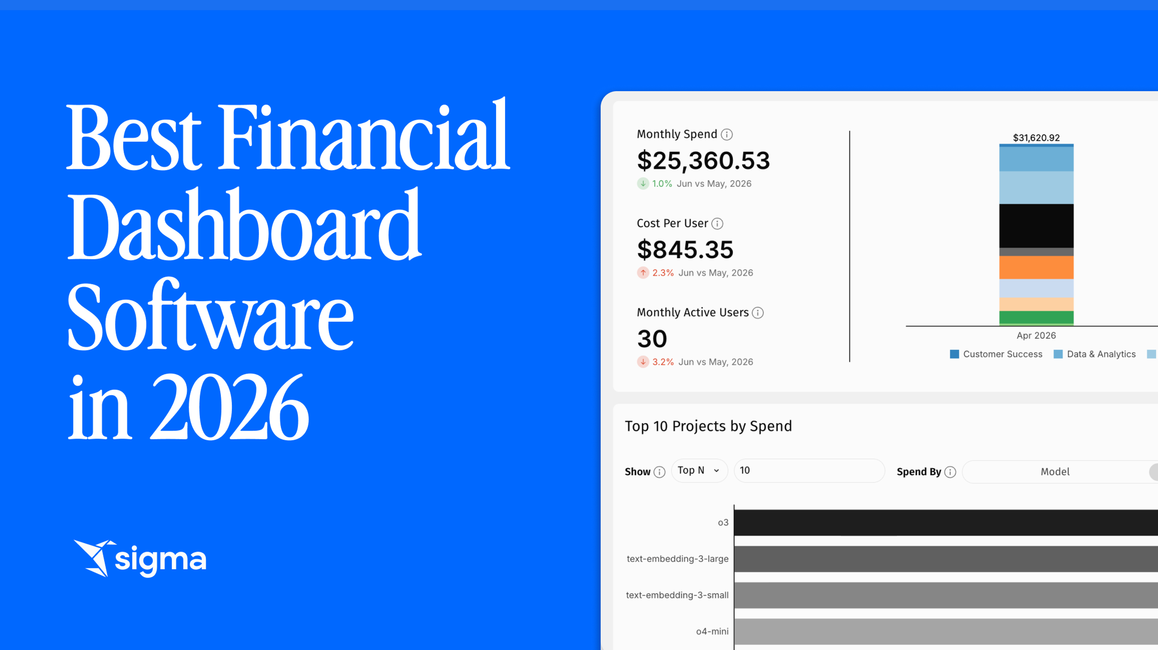 The best financial dashboard in 2026 header image 