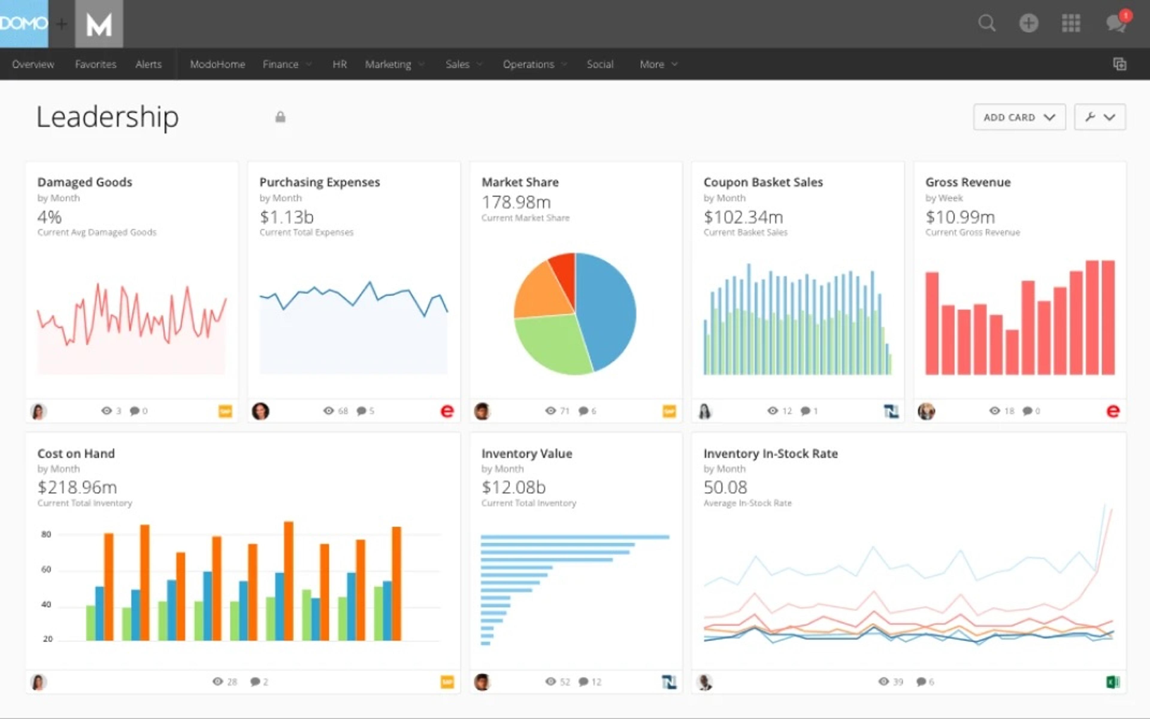 Power BI vs Domo vs Sigma