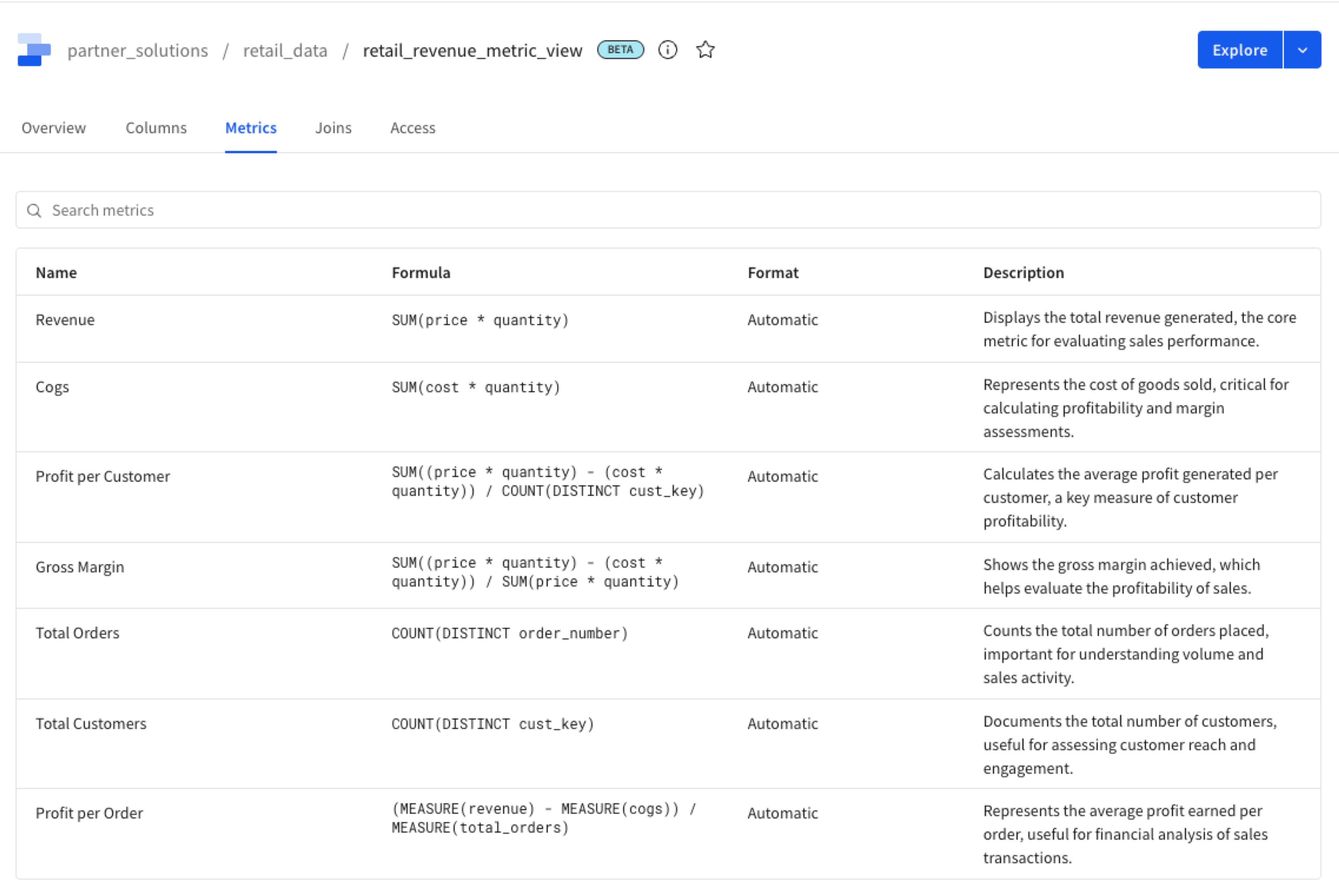 Sigma's connection explorer showing the Unity Catalog Metric View with measures listed