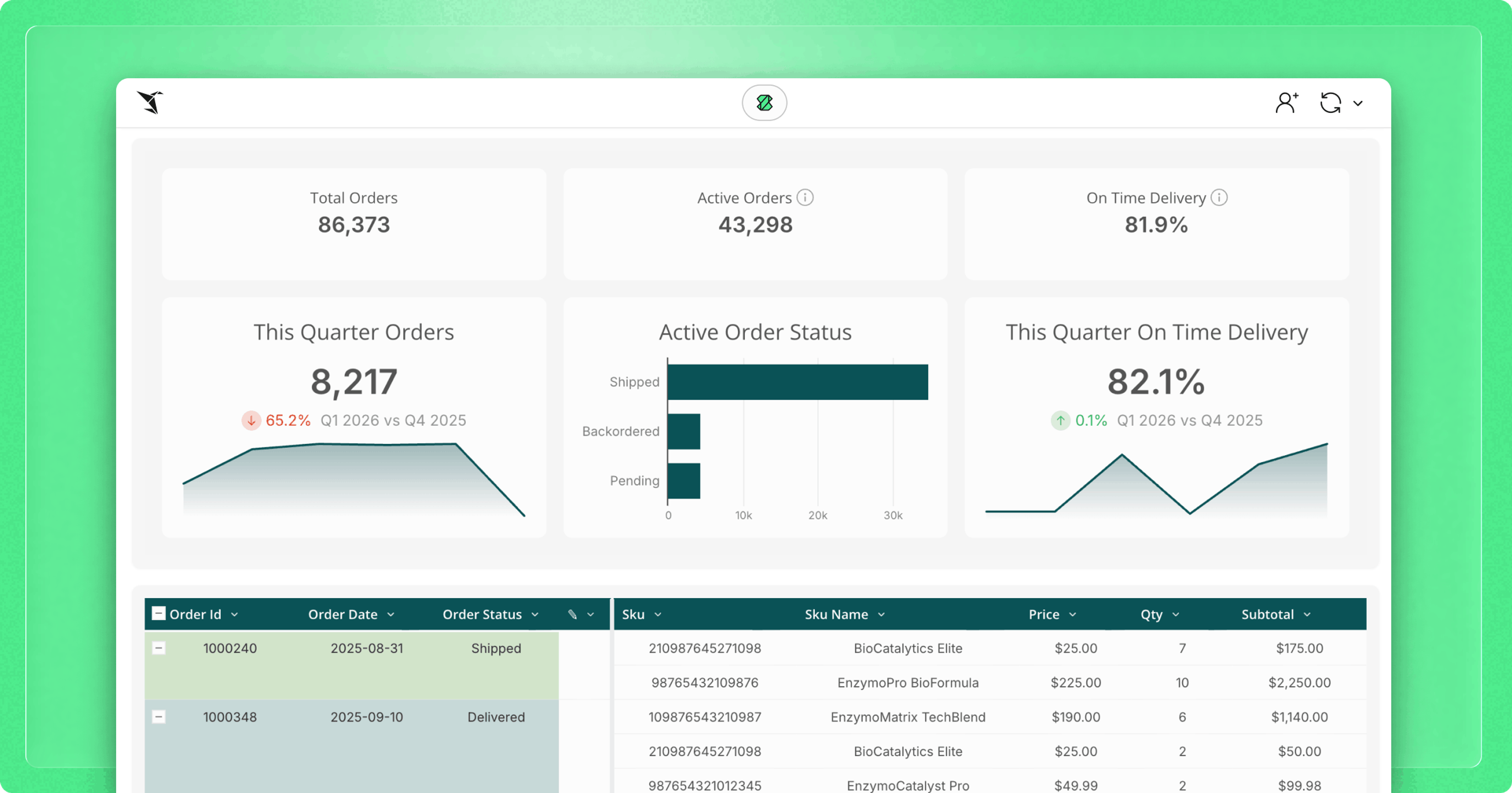 How to Choose Embedded Analytics Platforms That Scale With User Growth
