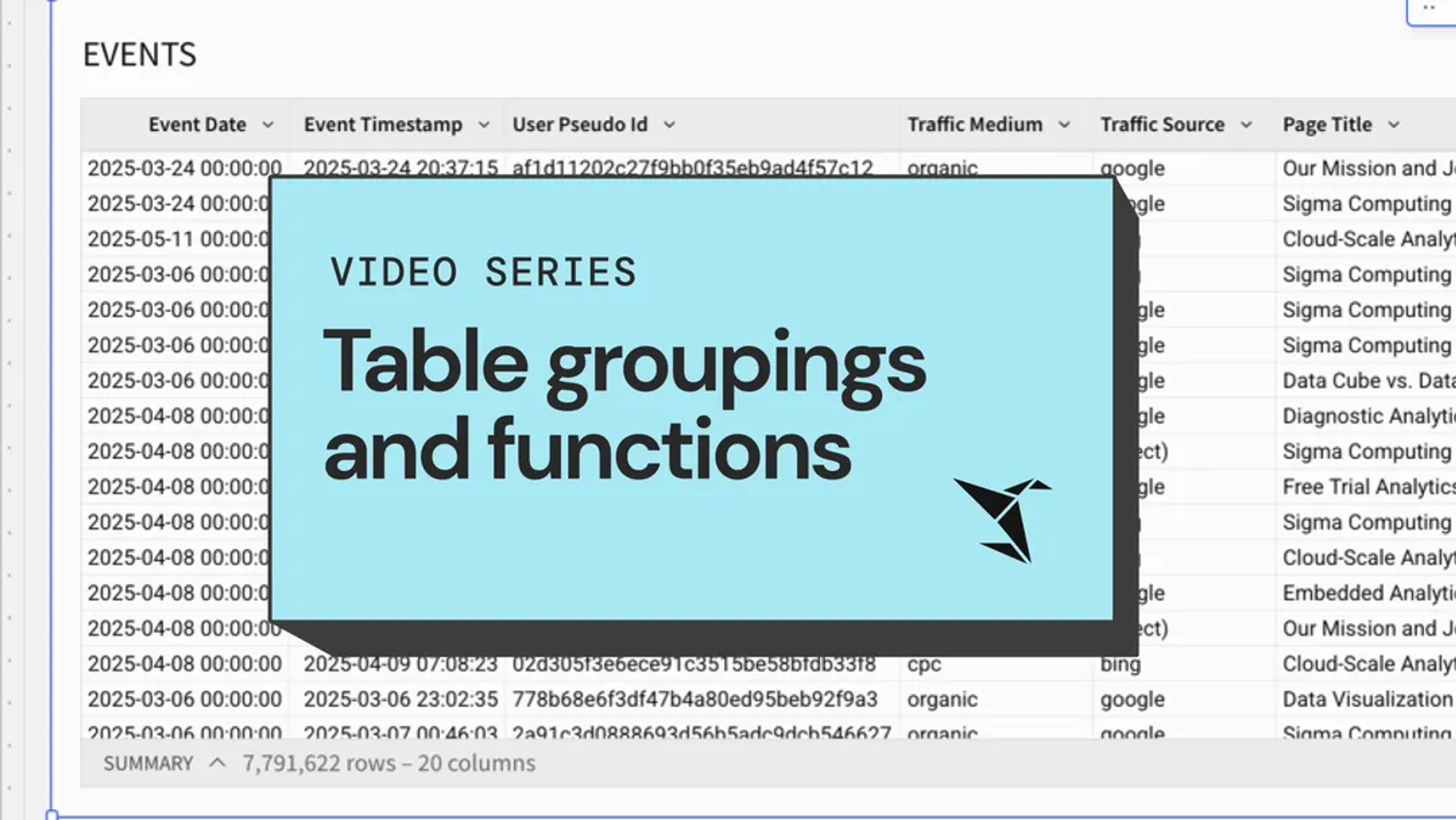 Getting started with table groupings and functions