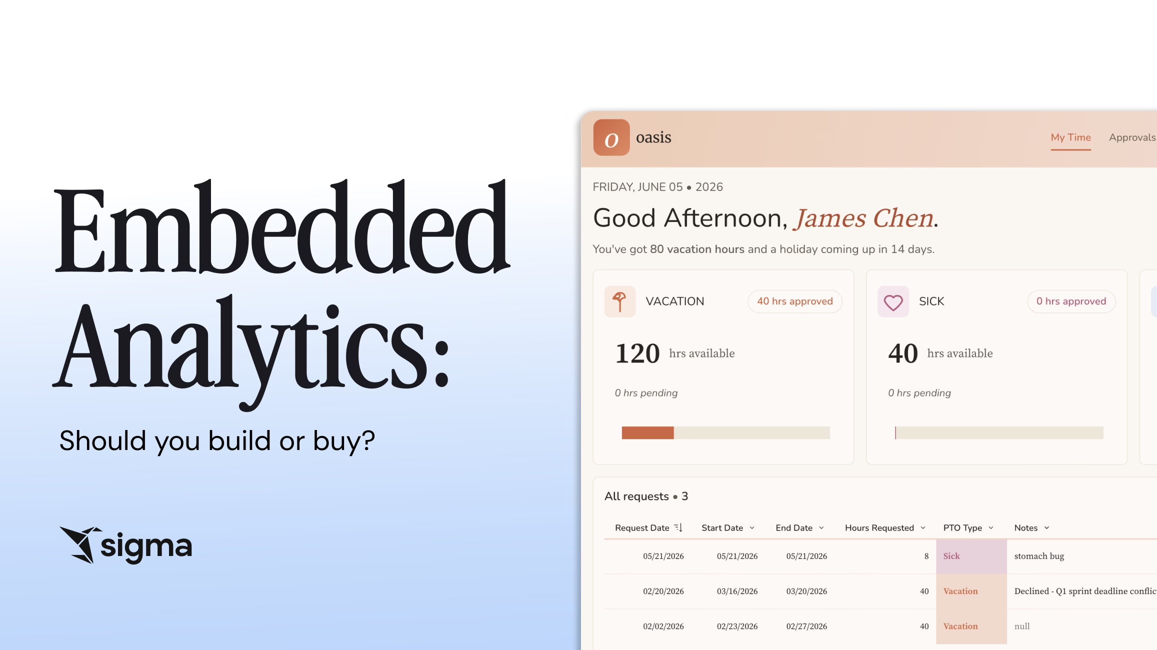 Embedded analytics: build or buy header image