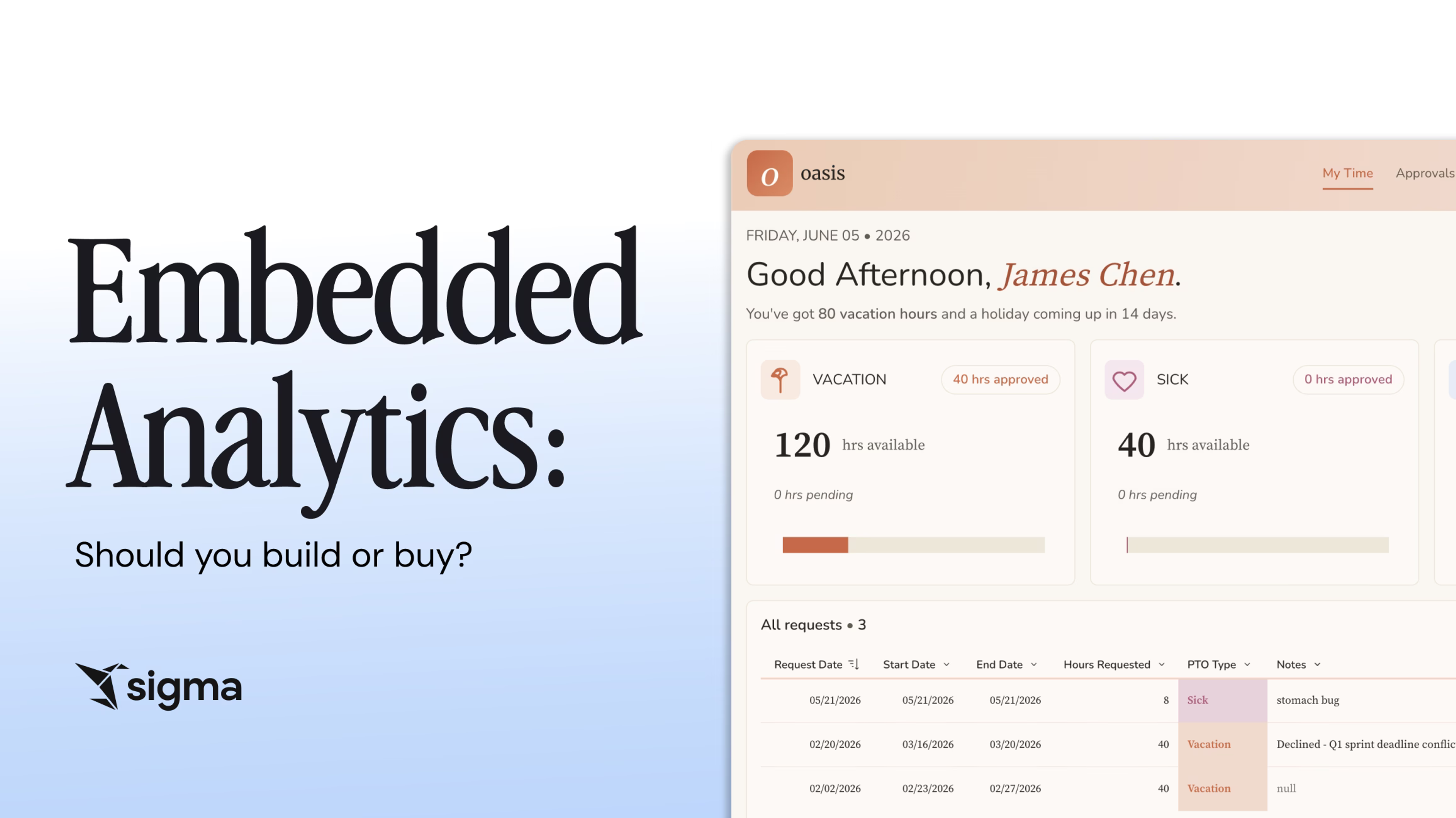Embedded analytics: build or buy header image