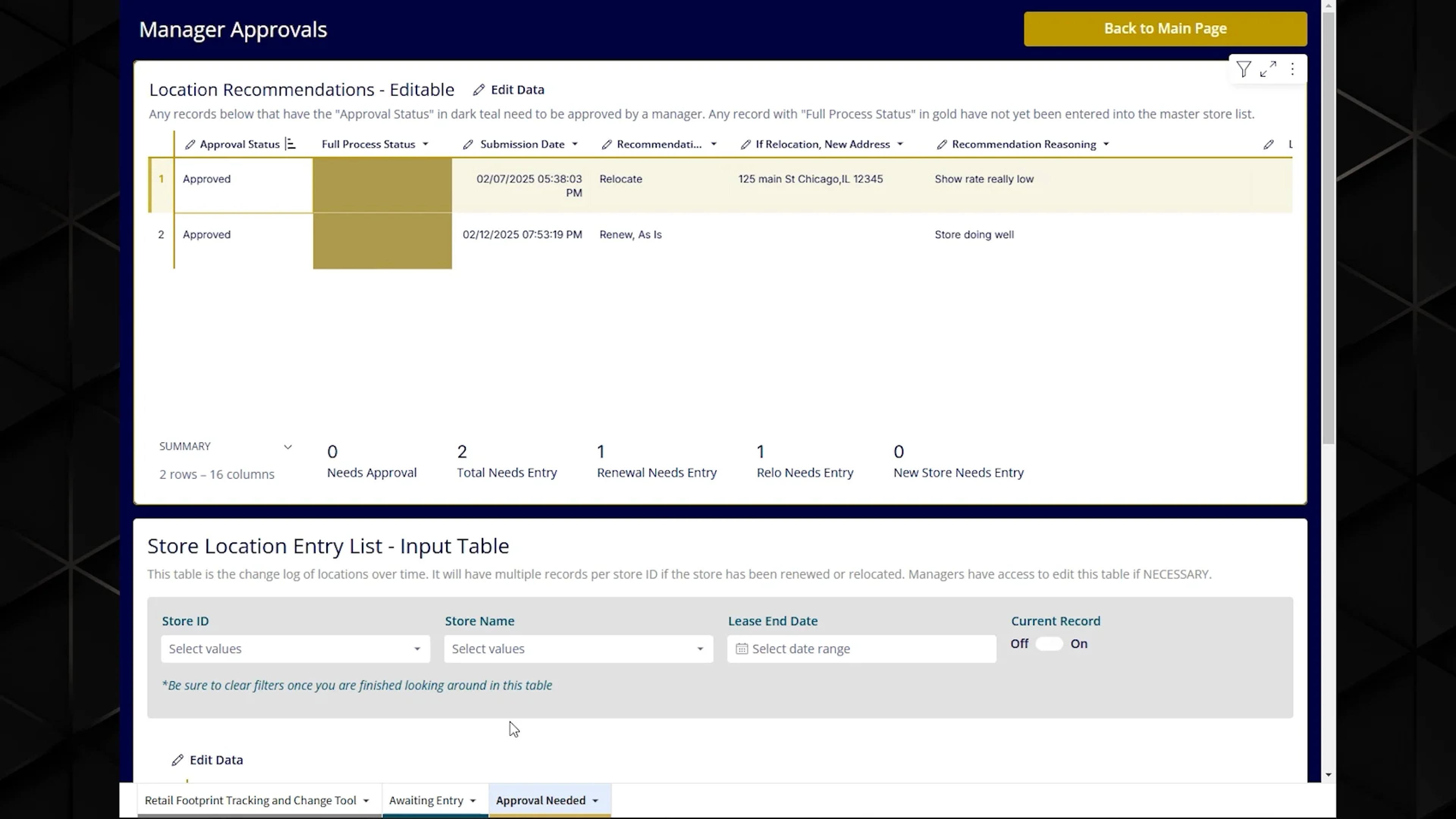 Retail Footprint Tracking
