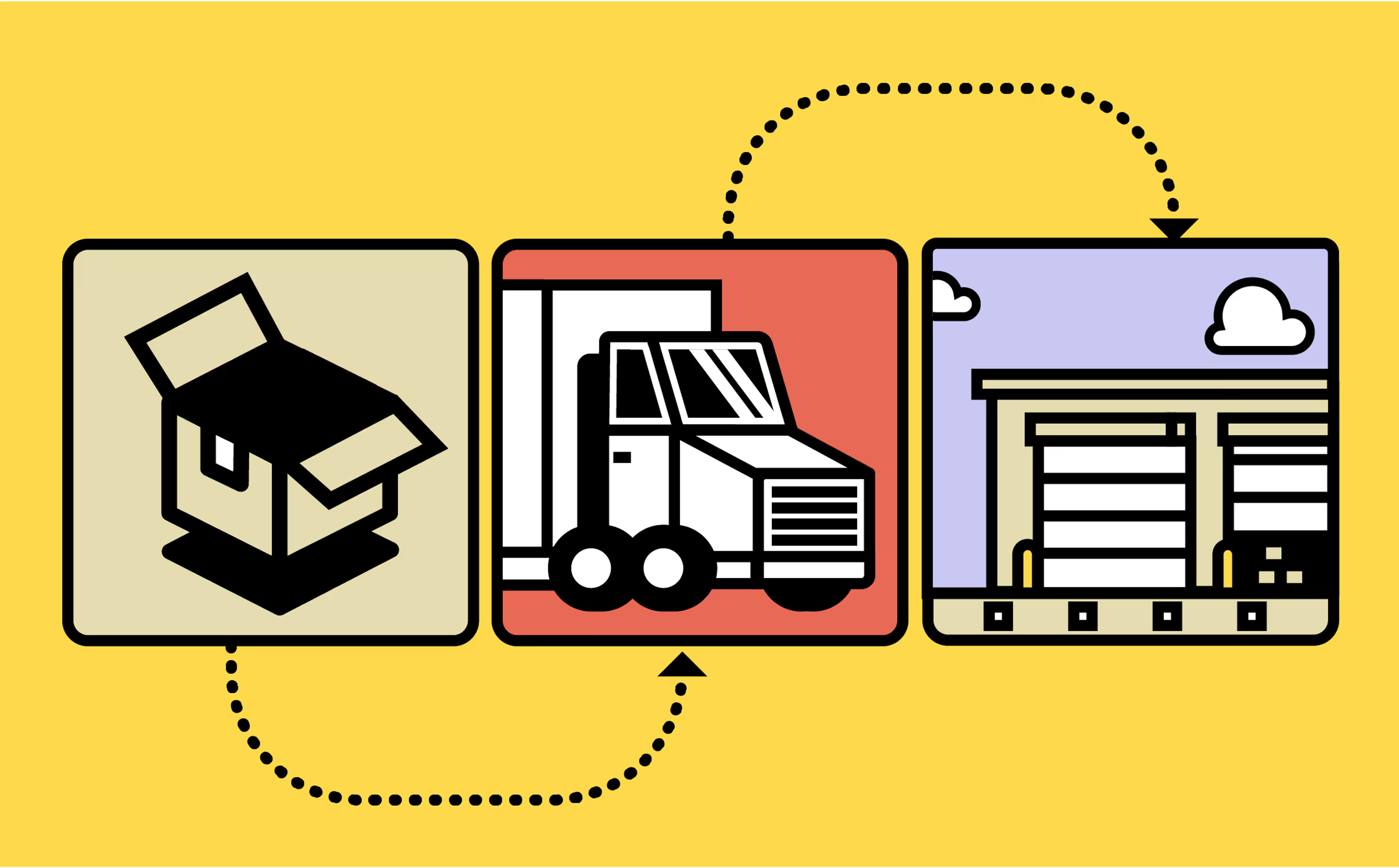 How Reverse Logistics Help Organizations Reduce Costs and Optimize Supply Chains
