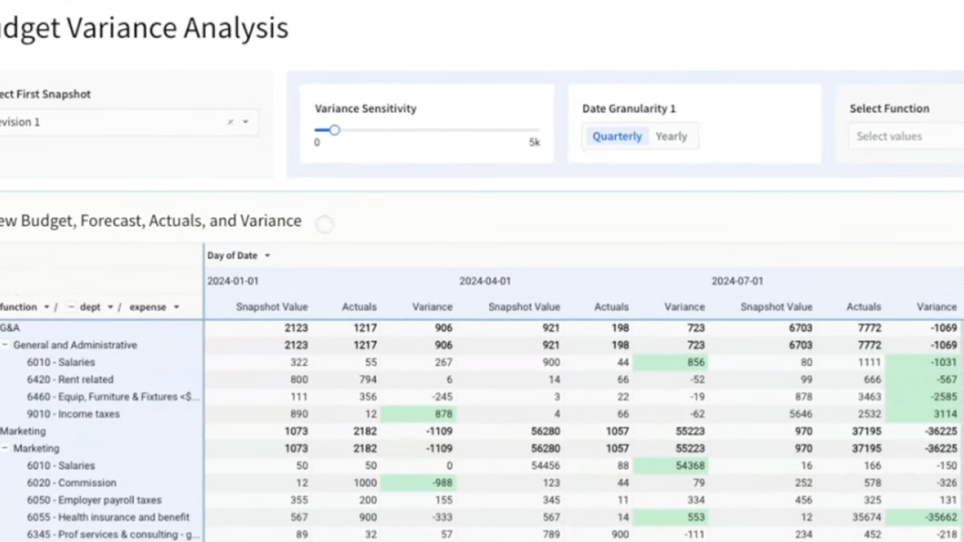 Budget Planning (fka Budget Variance Analysis)