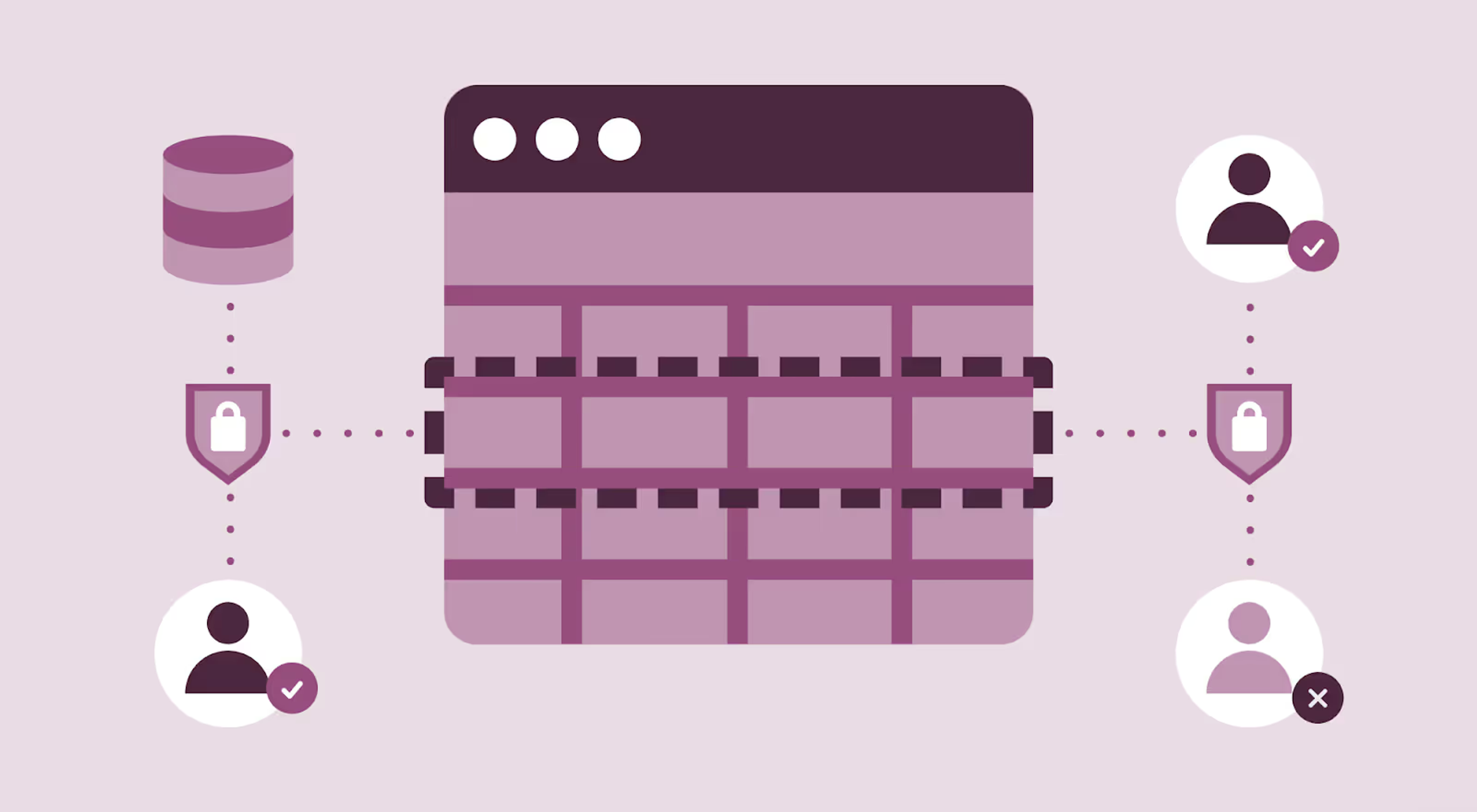 Dynamically Assign Snowflake Roles and Warehouses with Sigma User Attributes