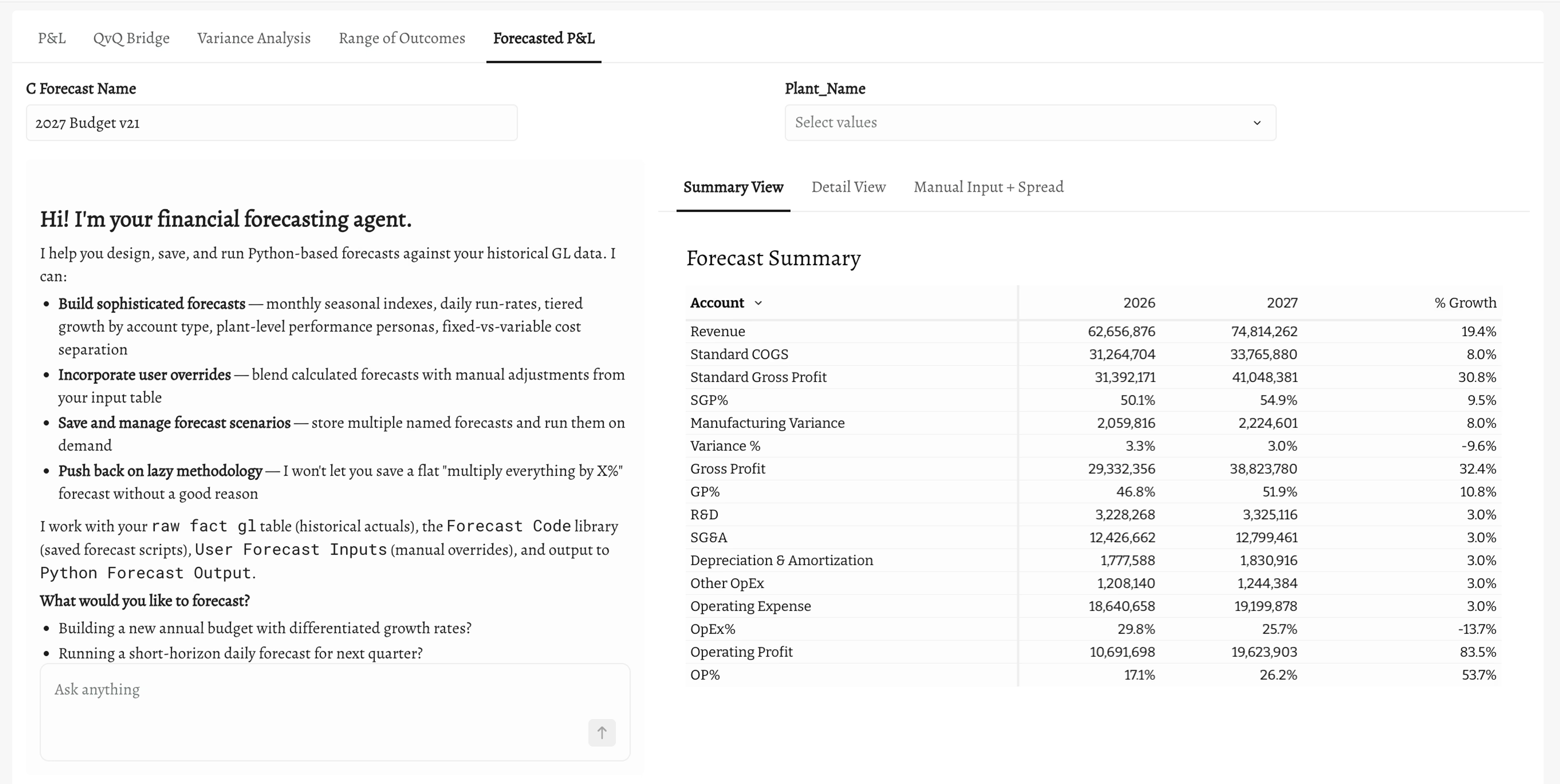 Financial forecasting agent