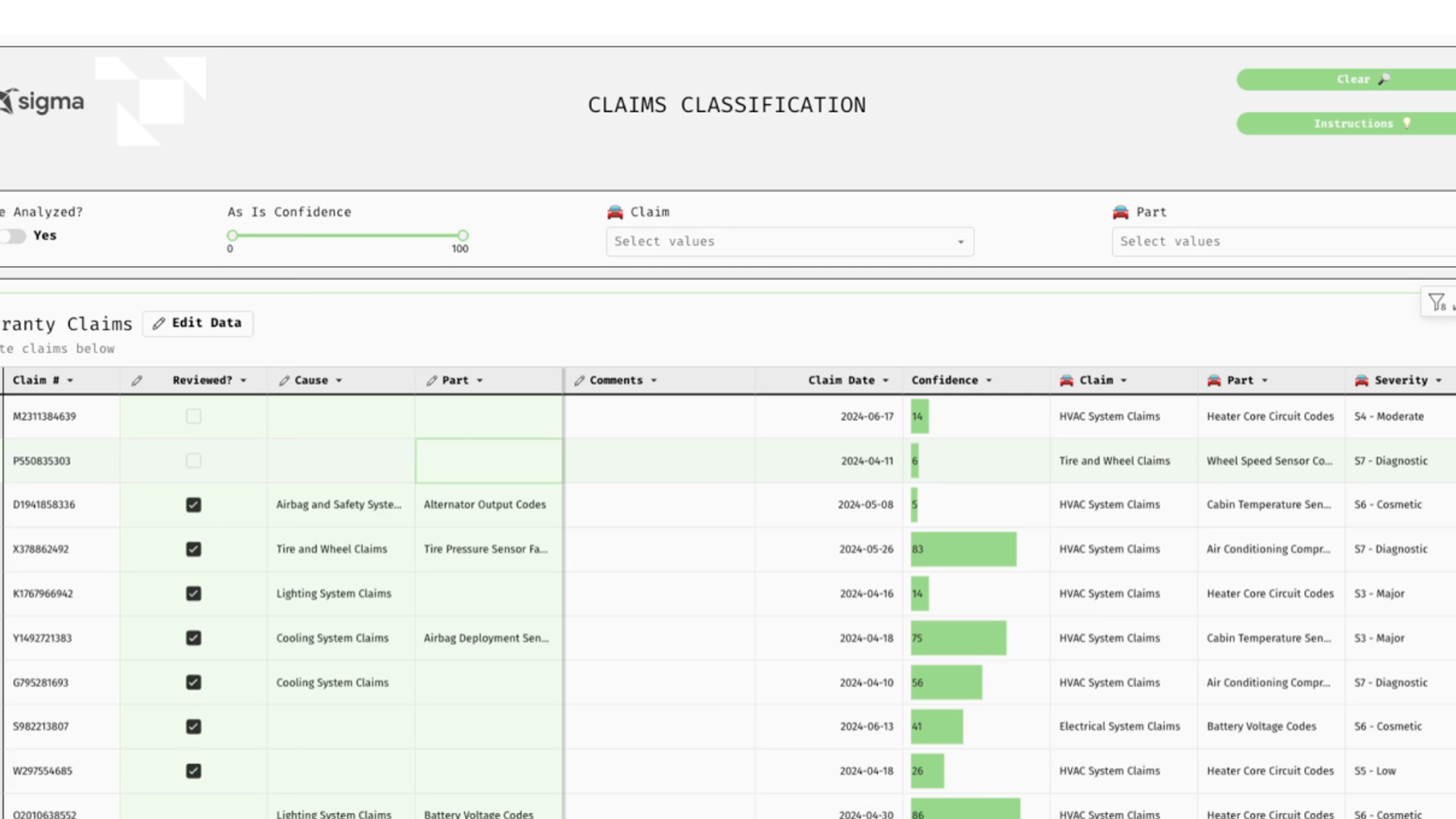Warranty Claims Classification
