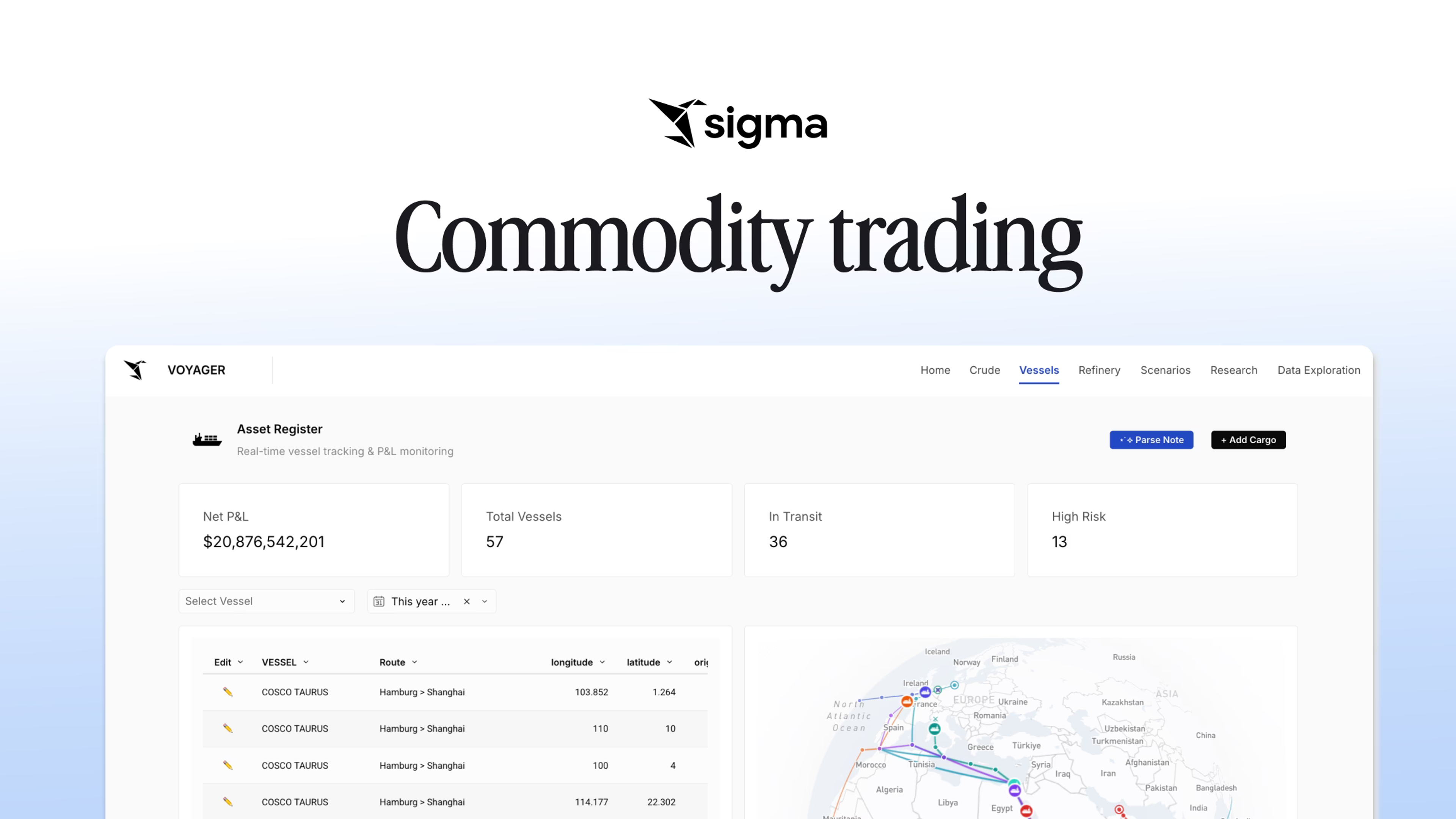 Voyager, a commodity trading desk app built in Sigma