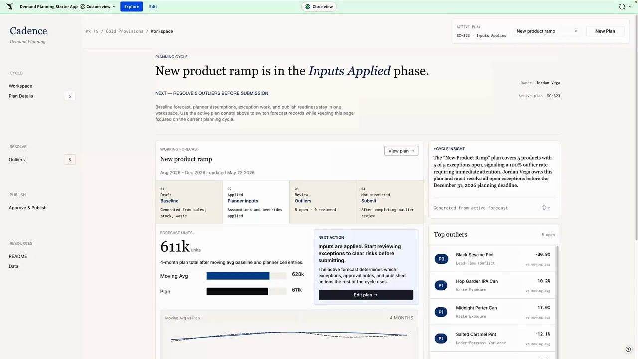 Demand planning app