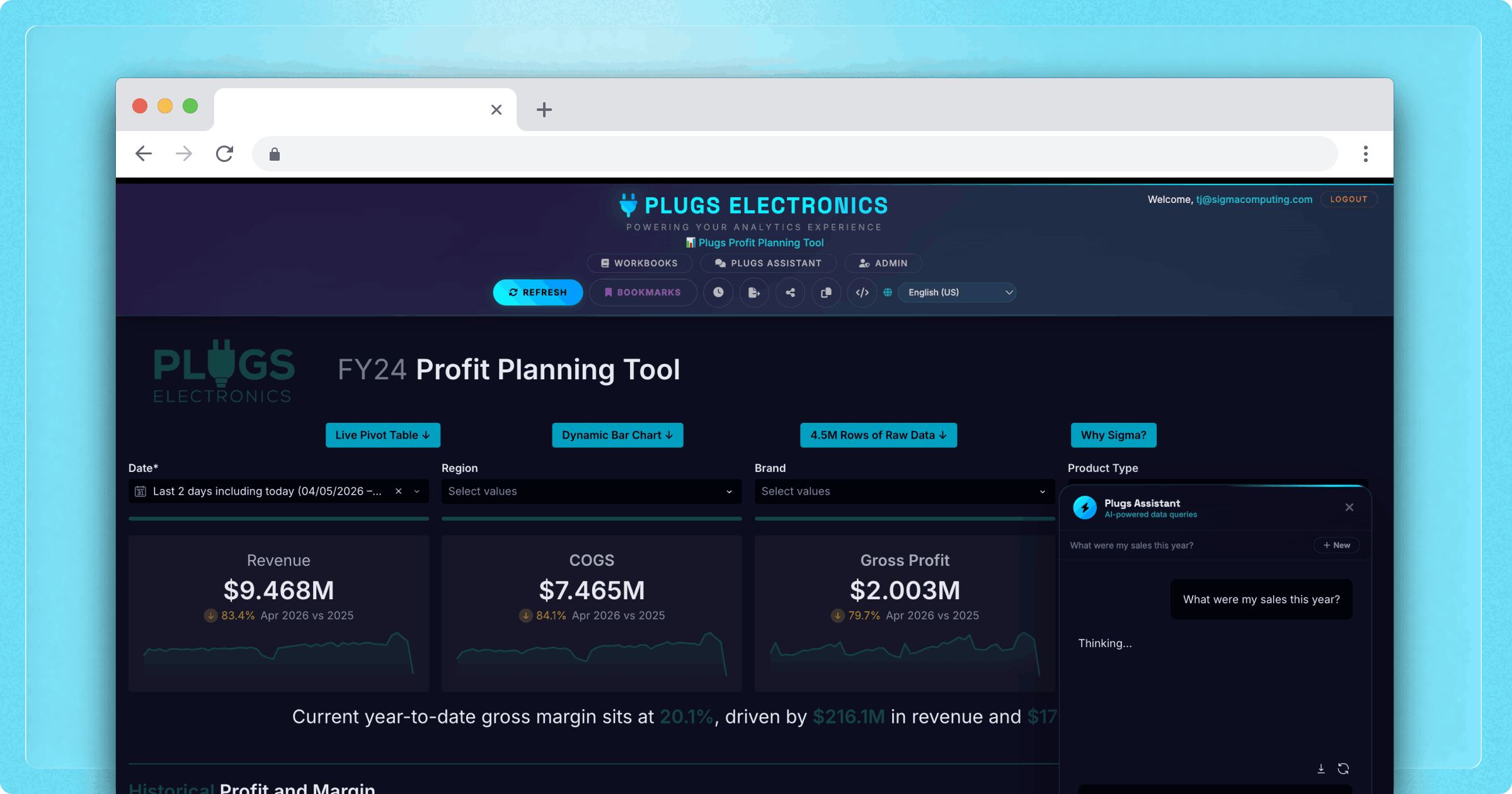 3 Ways to Monetize Embedded Analytics in Your B2B SaaS Product