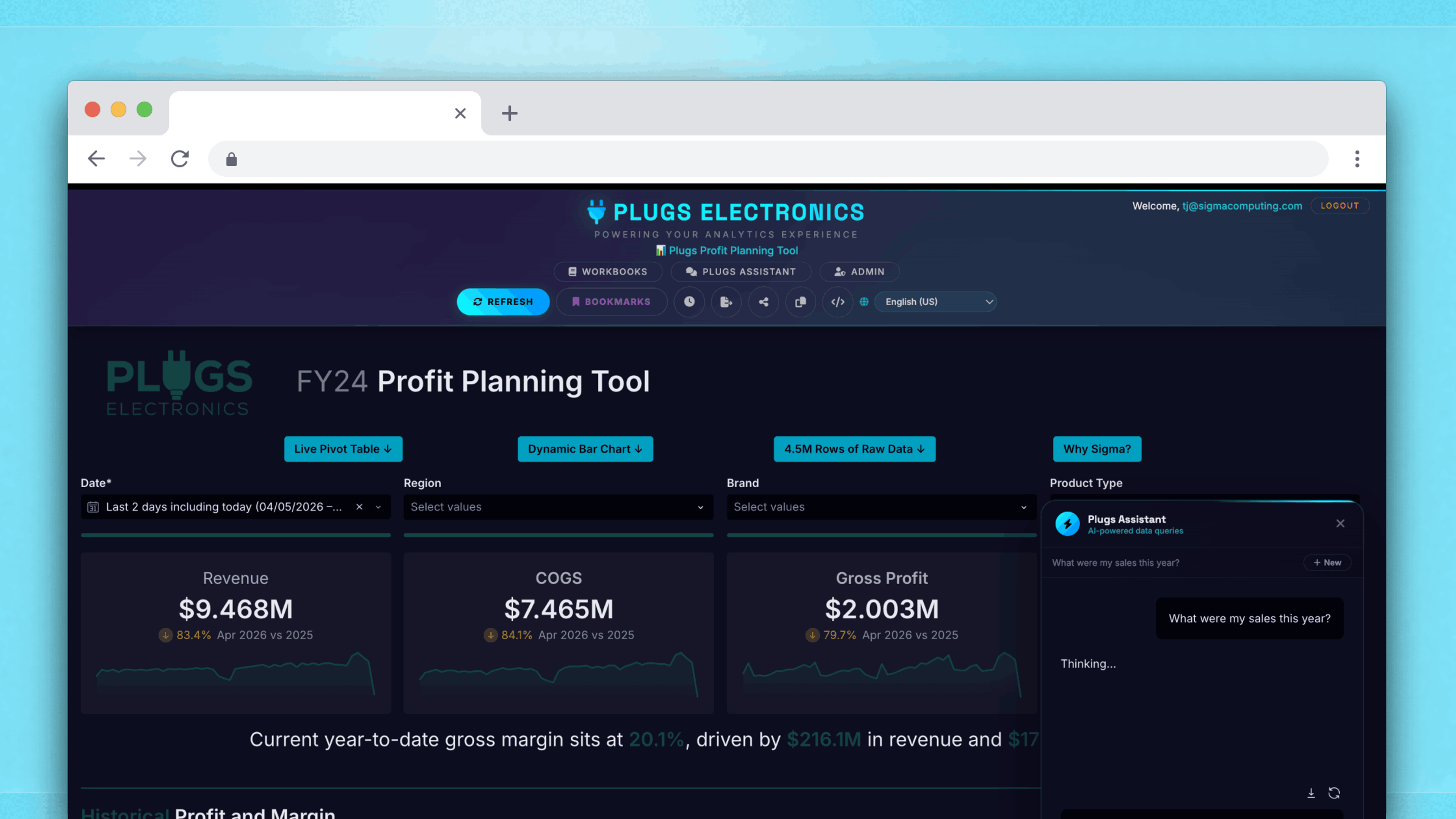 3 Ways to Monetize Embedded Analytics in Your B2B SaaS Product