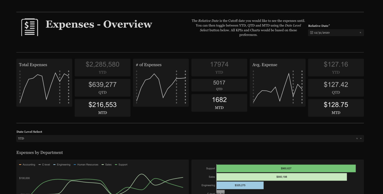 Expense Report