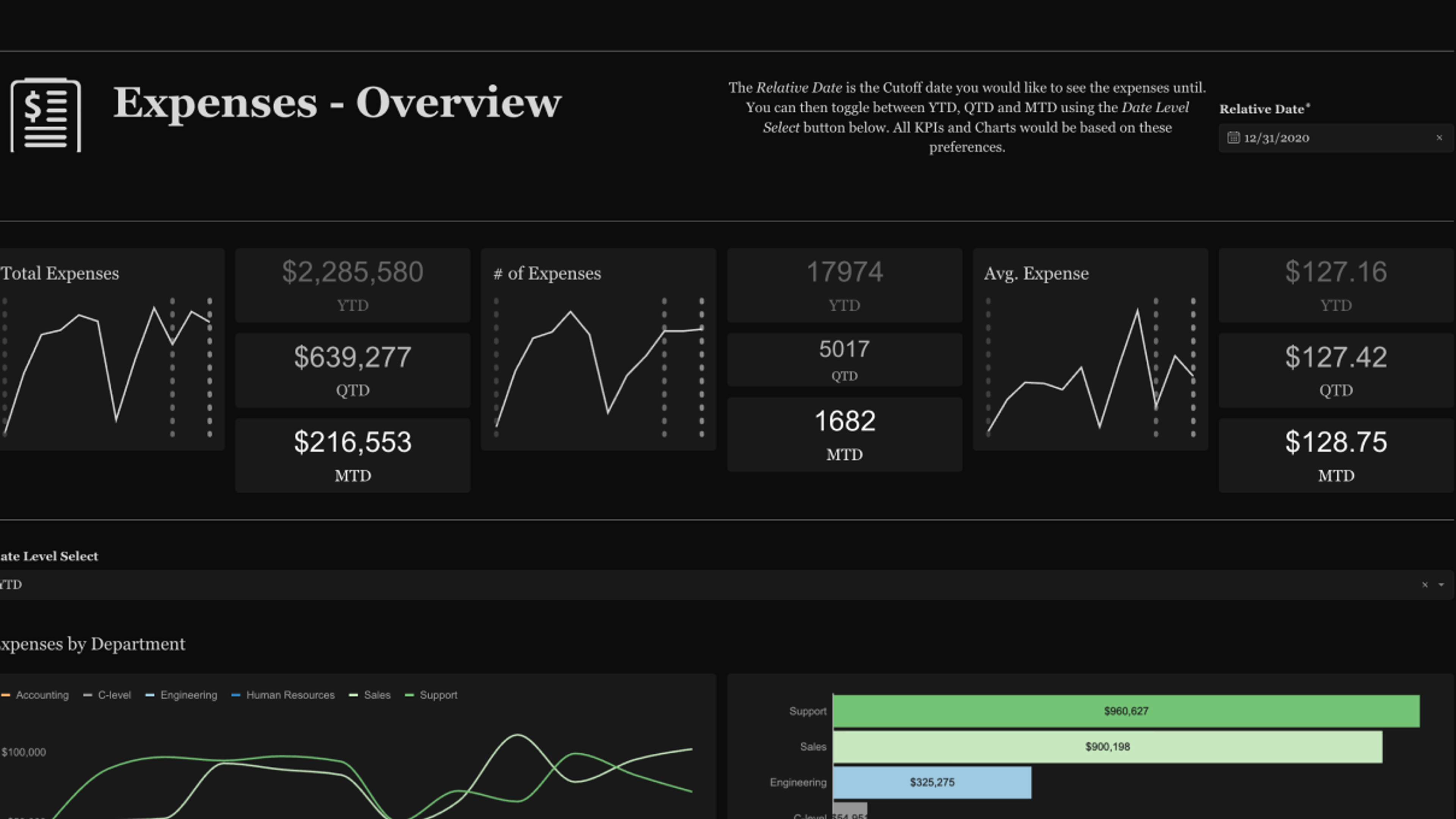 Expense Report