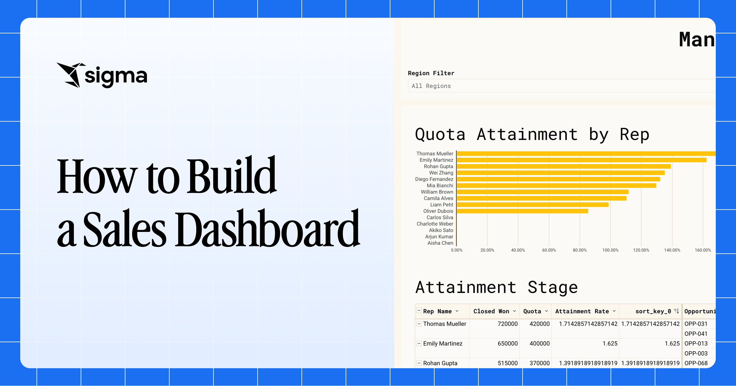 How to build a sales dashboard header image