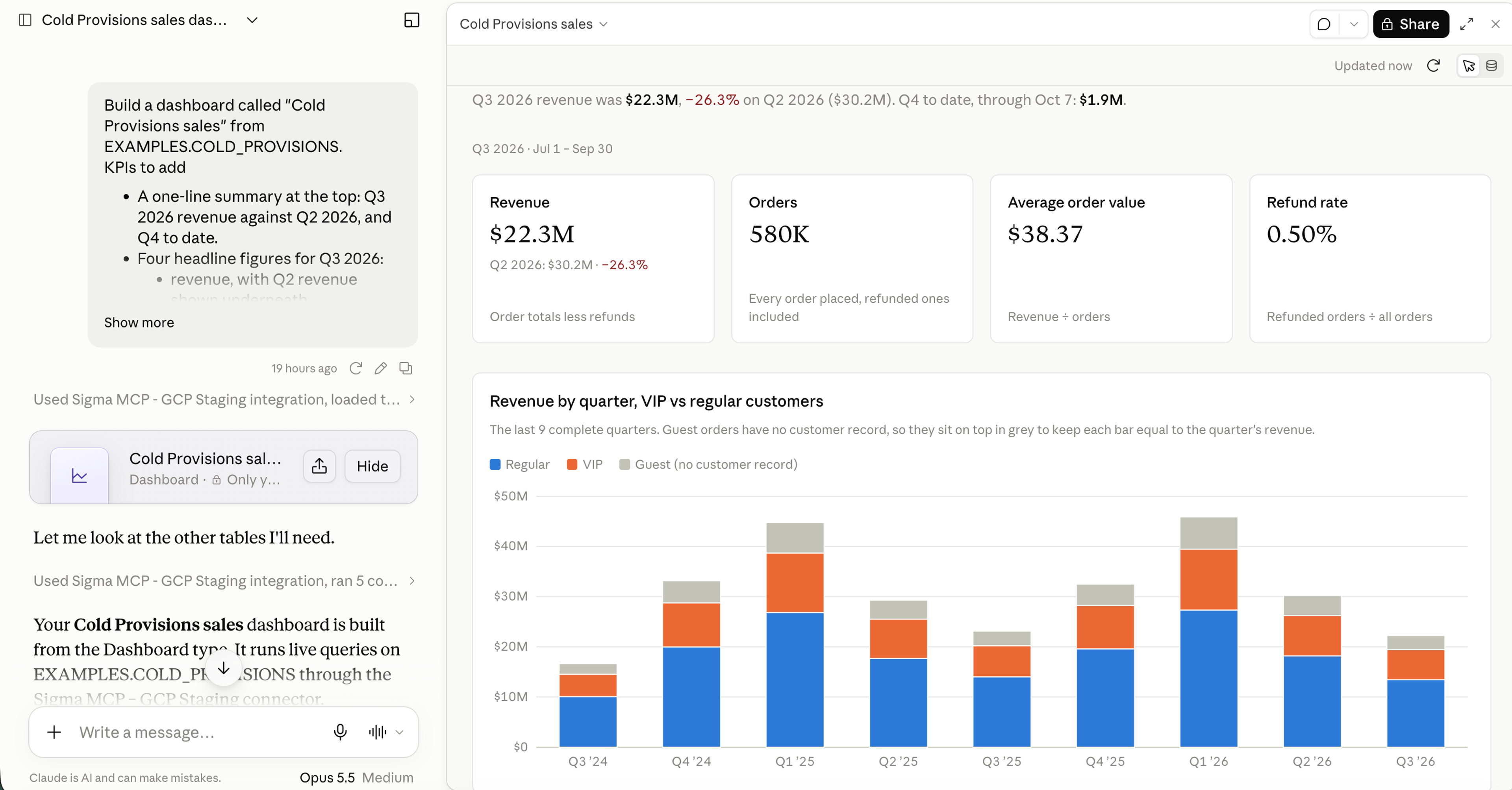 A Claude chat building a Cold Provisions sales dashboard from a plain-language prompt, with the resulting dashboard shown alongside the conversation