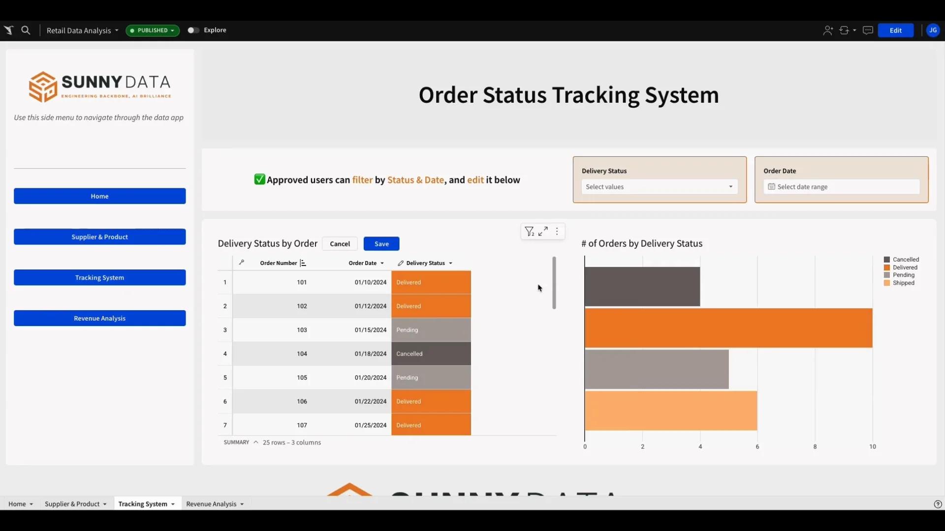 Supply Chain Tracking