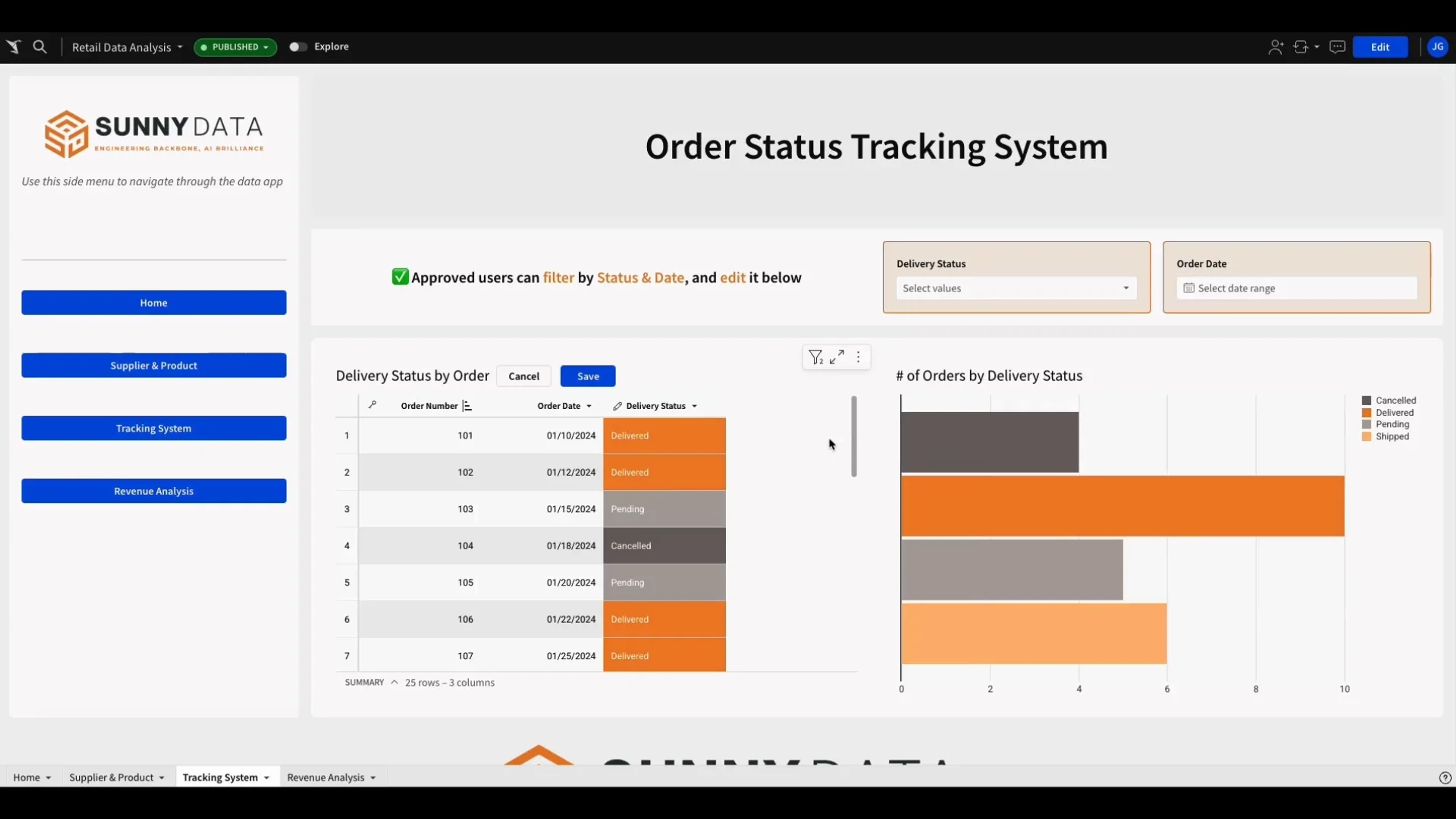 Supply Chain Tracking