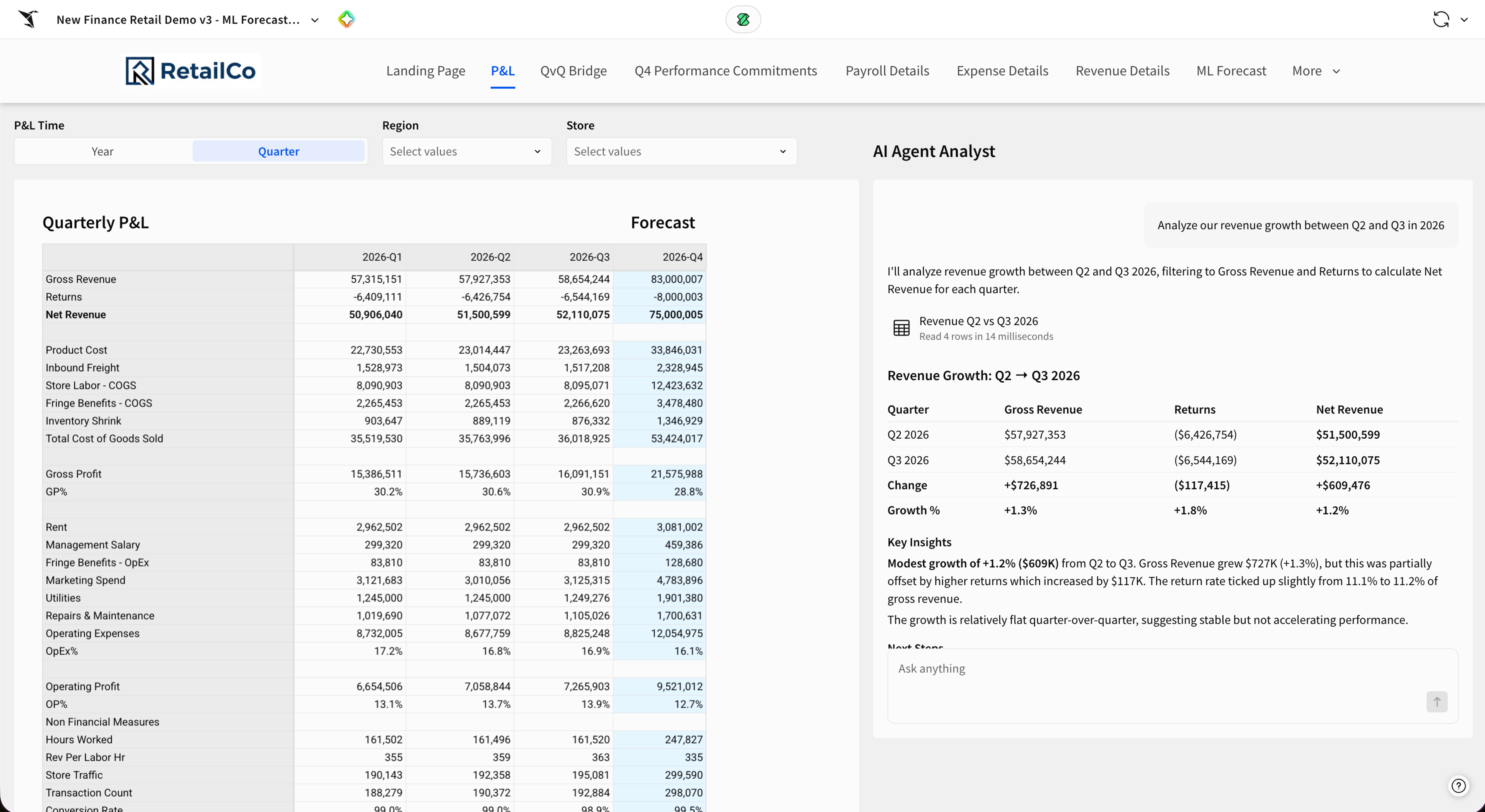 Sigma financial reporting data