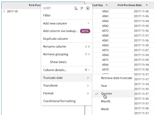 Retail & CPG Retention Analysis