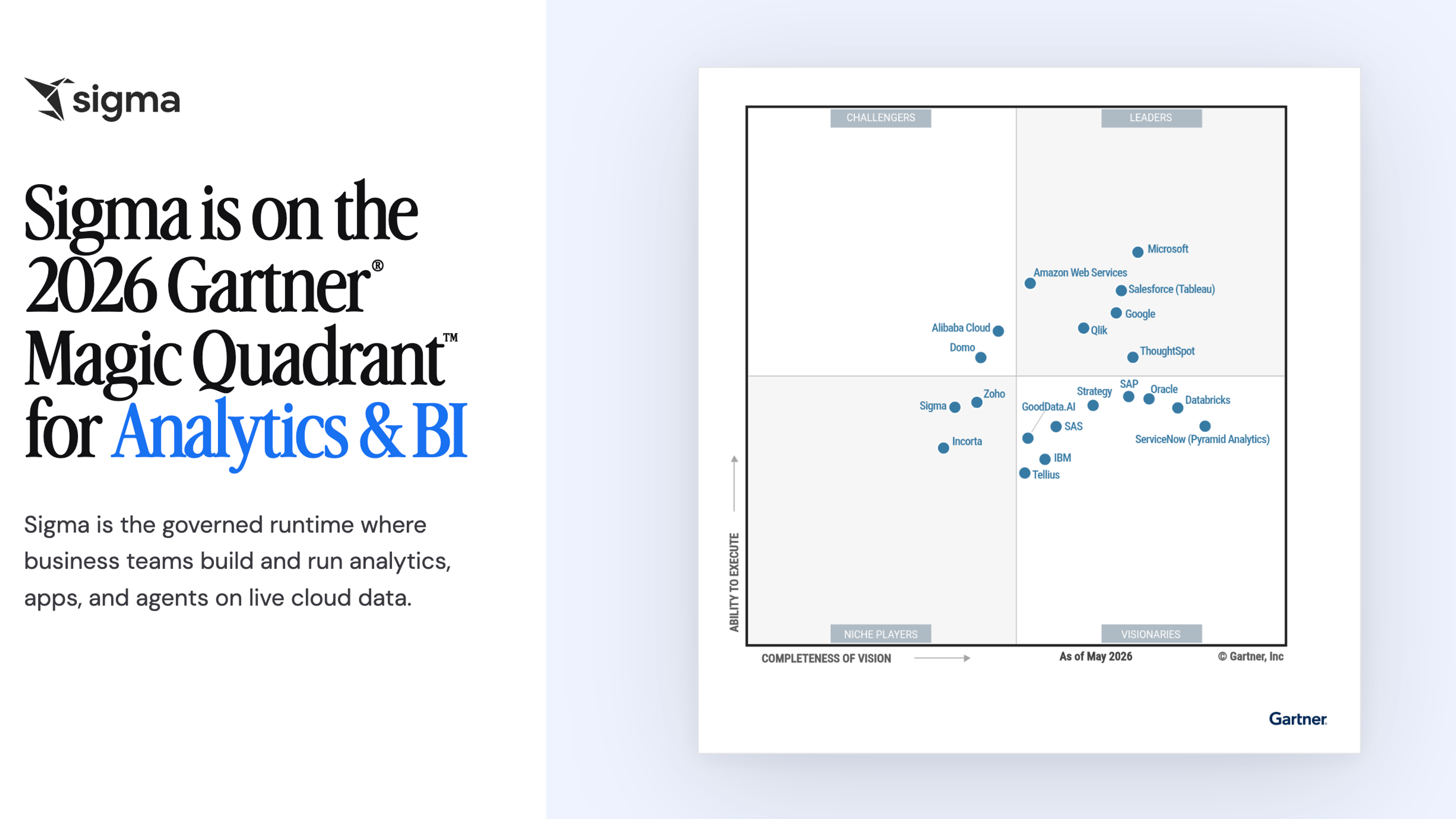 Sigma Recognized in the 2026 Gartner® Magic Quadrant™ for Analytics and Business Intelligence Platforms