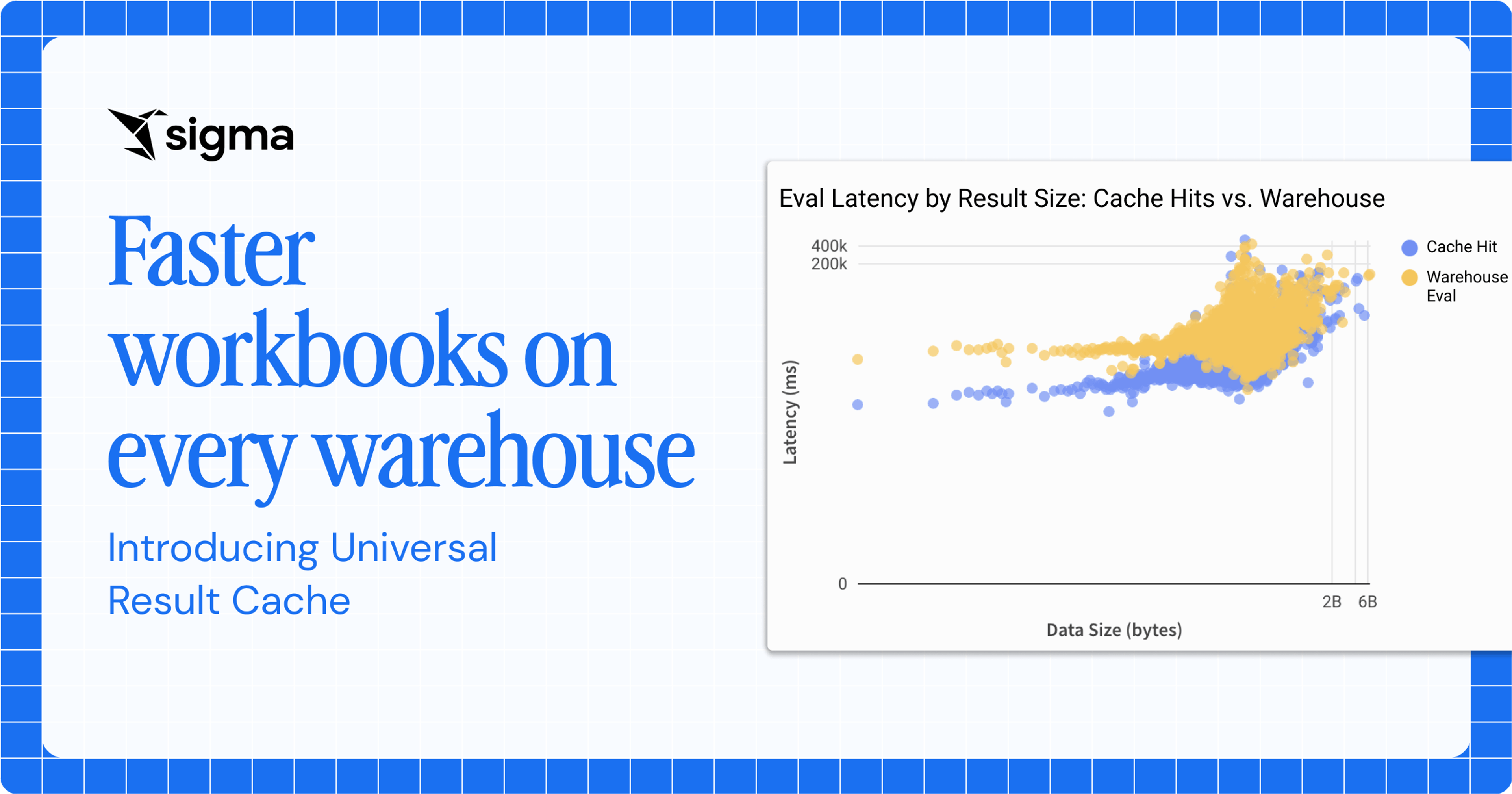 Faster workbooks on every warehouse: introducing Universal Result Cache.