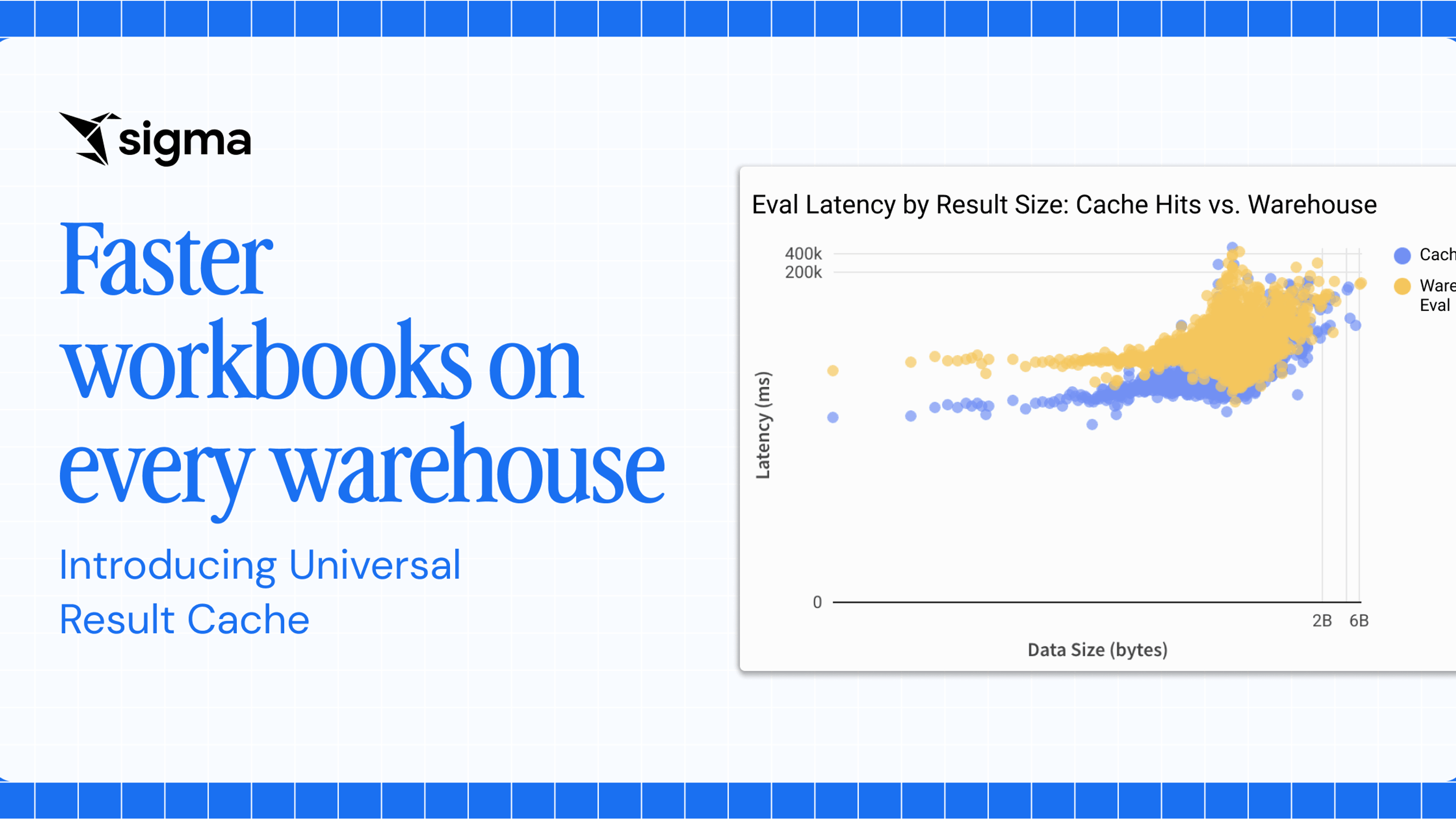 Faster workbooks on every warehouse: introducing Universal Result Cache.