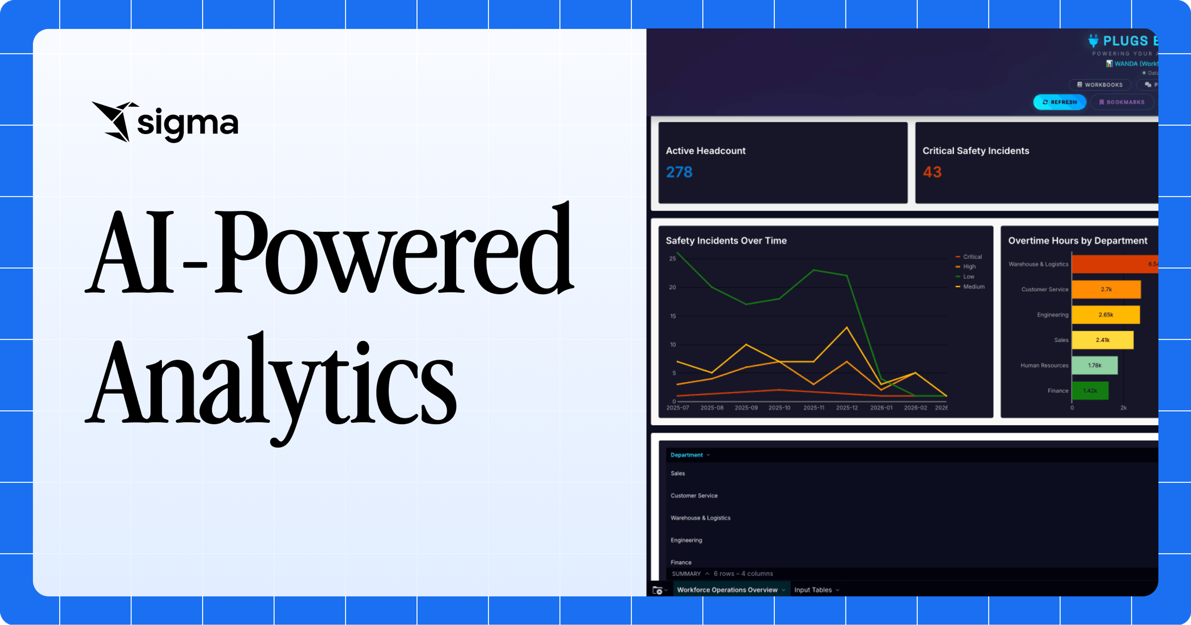 What is AI-Powered Analytics blog hero image