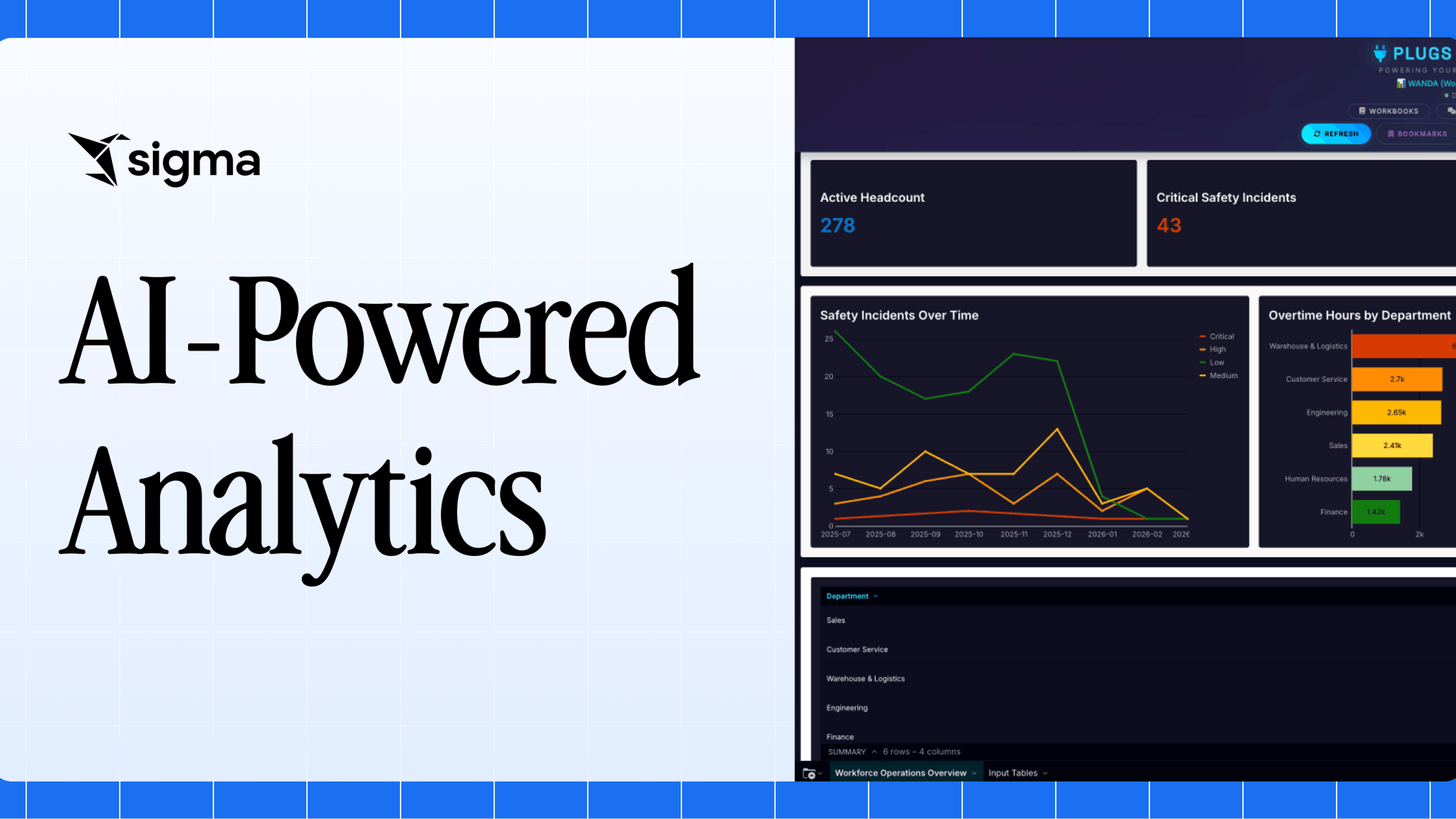 What is AI-Powered Analytics blog hero image