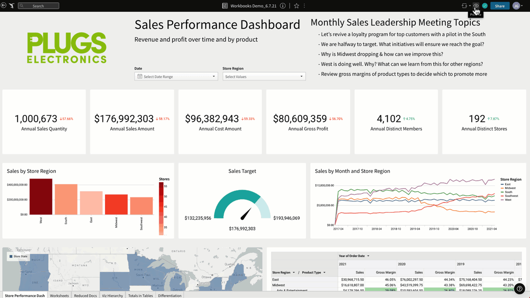 A website page with a map of the United States and a sales performance dashboard.