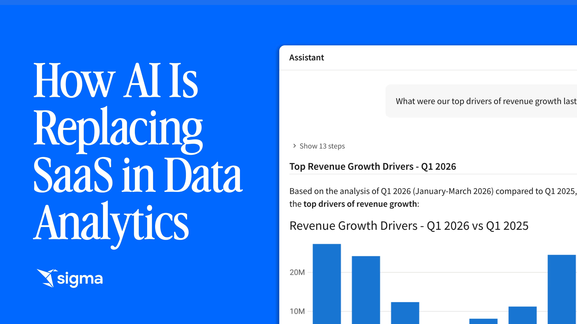 How AI Is Replacing SaaS in Data Analytics