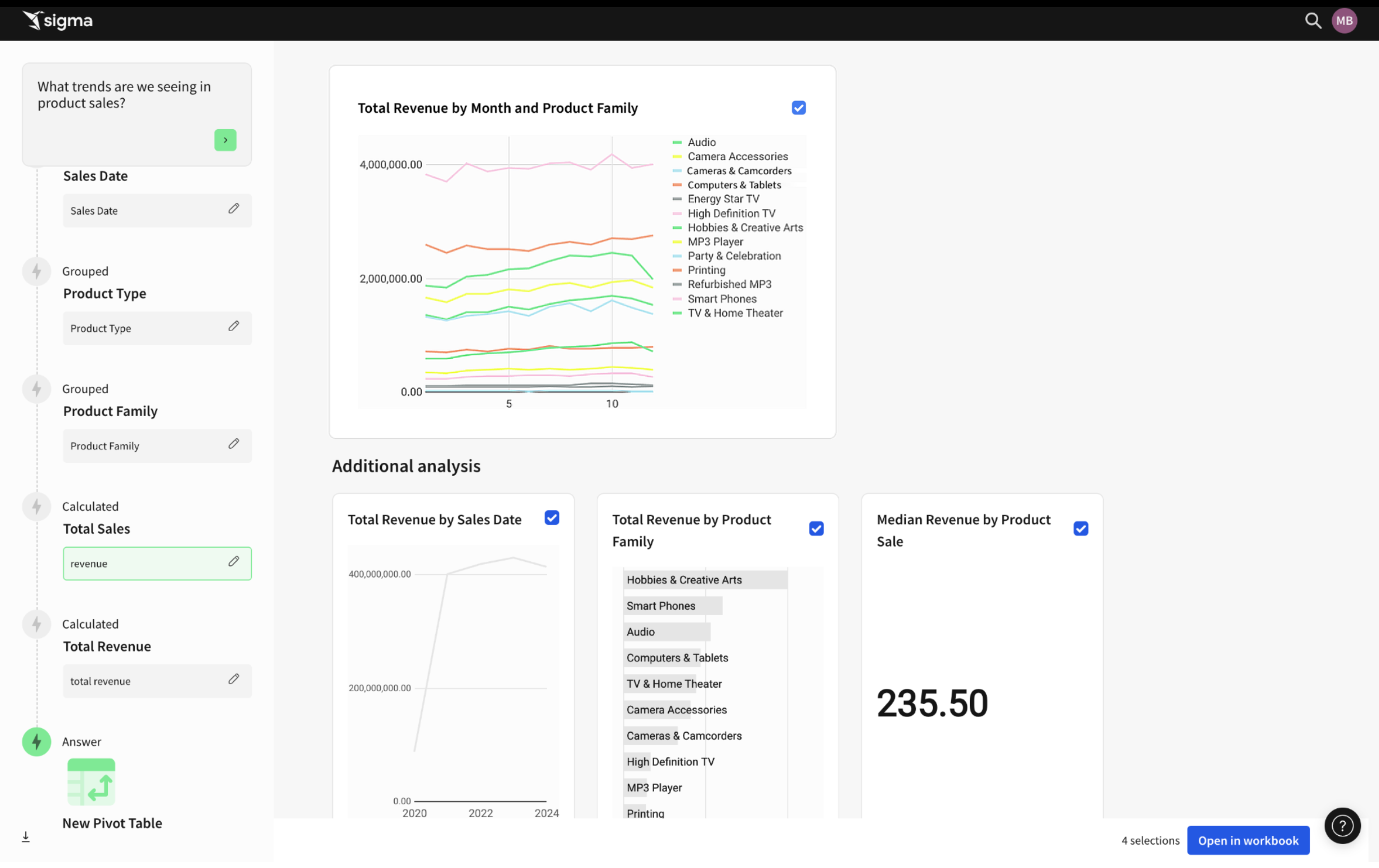sigma ask ai screenshot. total revenue by month