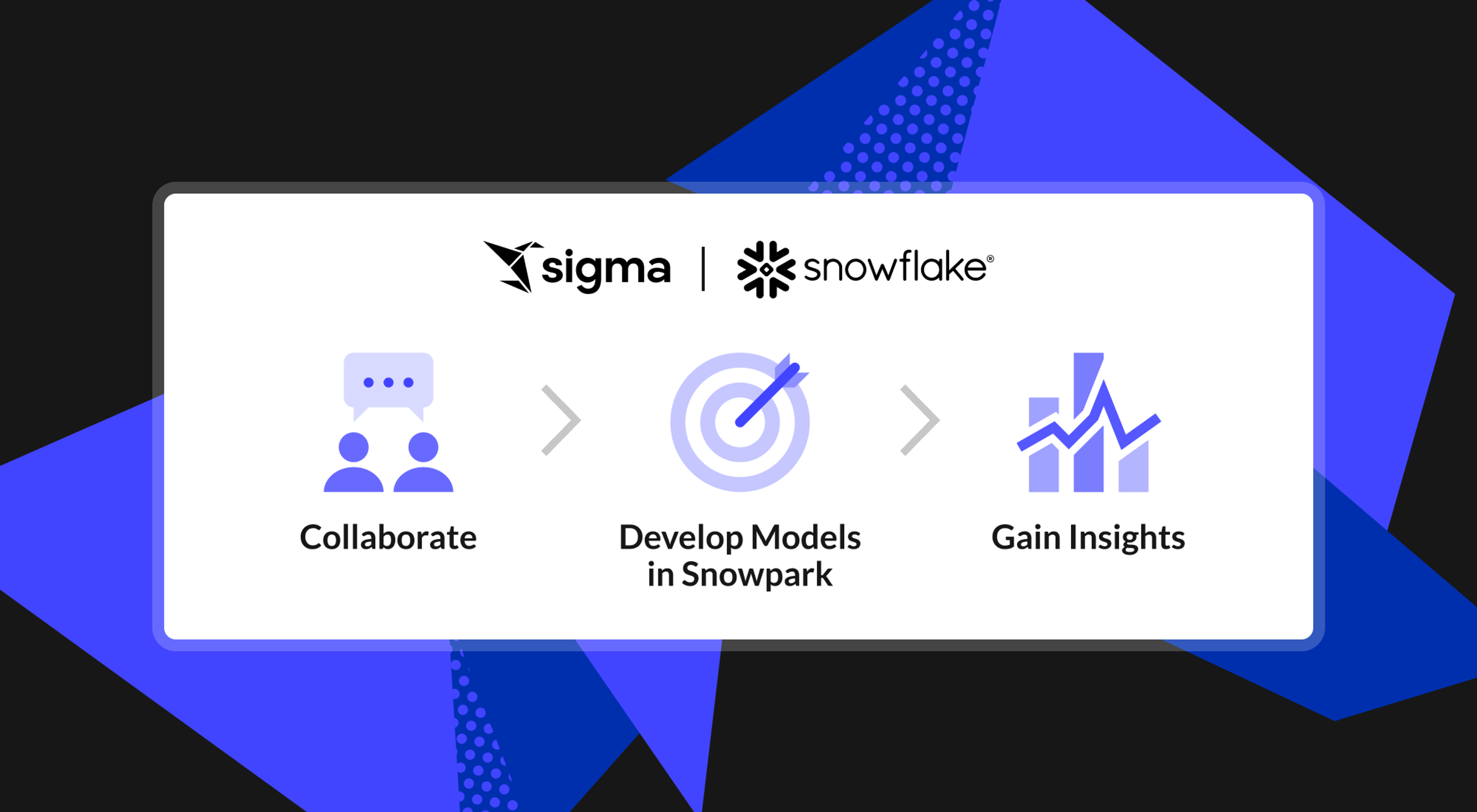 A blue background with a white logo that says Sigma Snowflake.