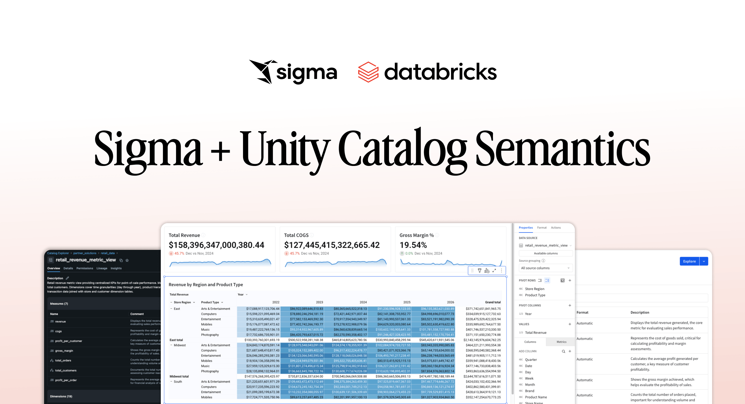 Sigma workbook showing Unity Catalog Semantics integration with Databricks