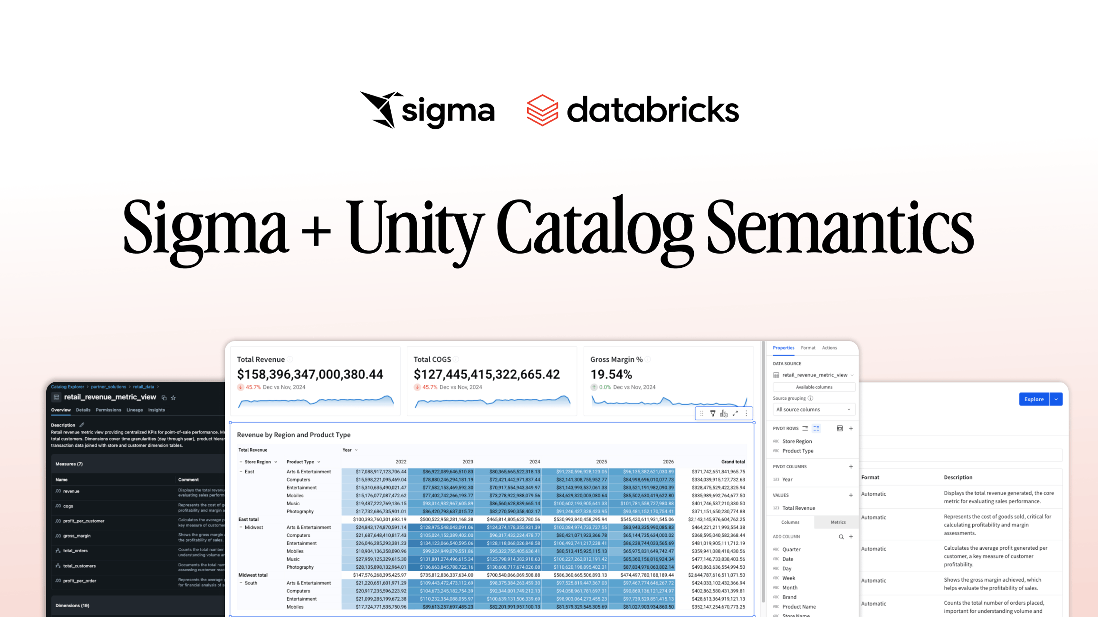 Sigma workbook showing Unity Catalog Semantics integration with Databricks