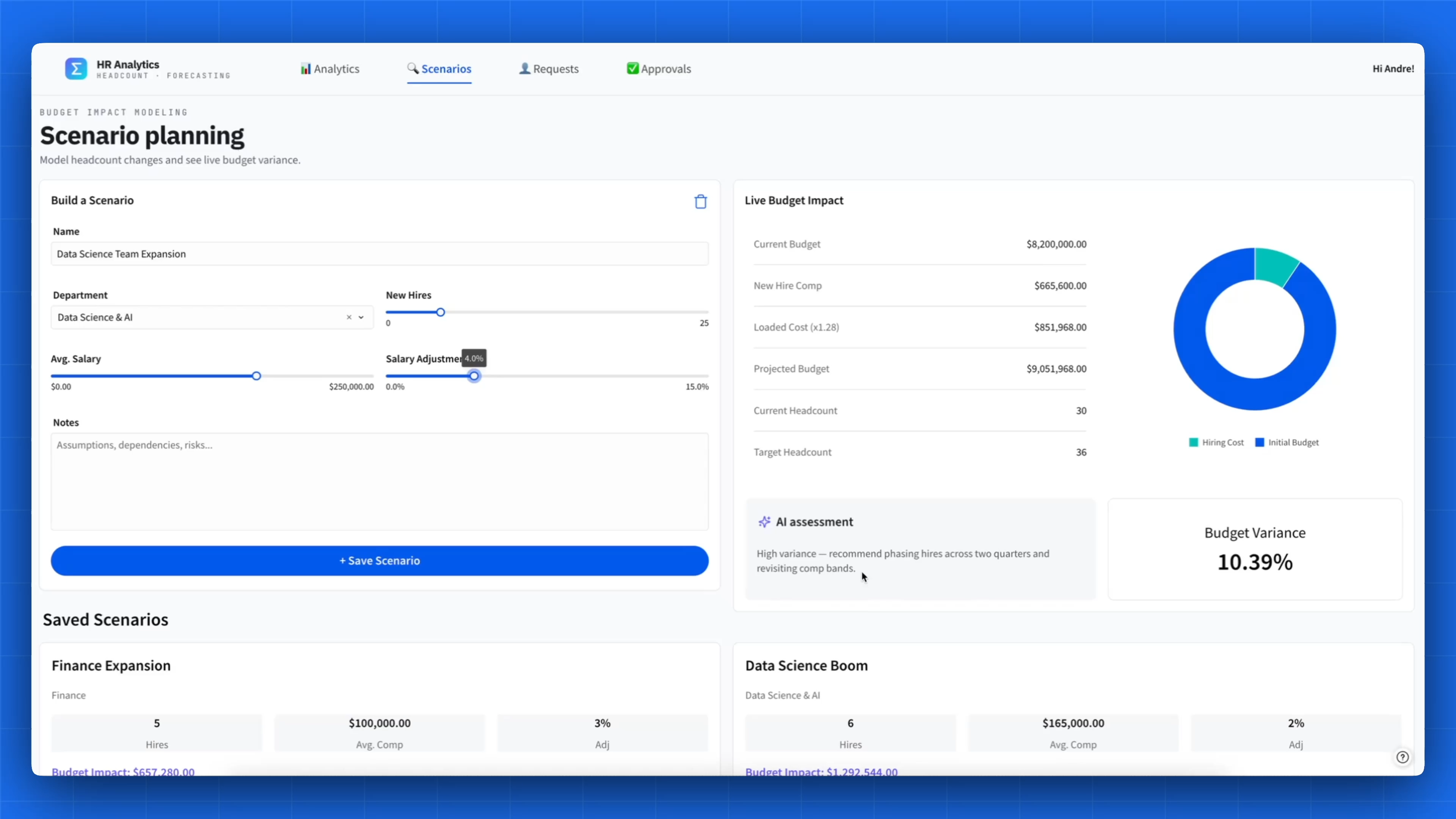 AI-Driven Headcount Planning and Hiring Scenarios
